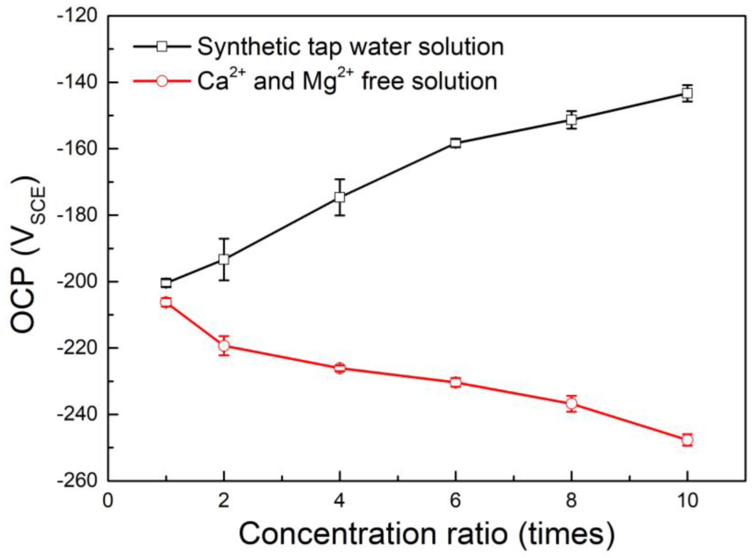 Metals 13 00713 g010 Metals 13 00713 g010