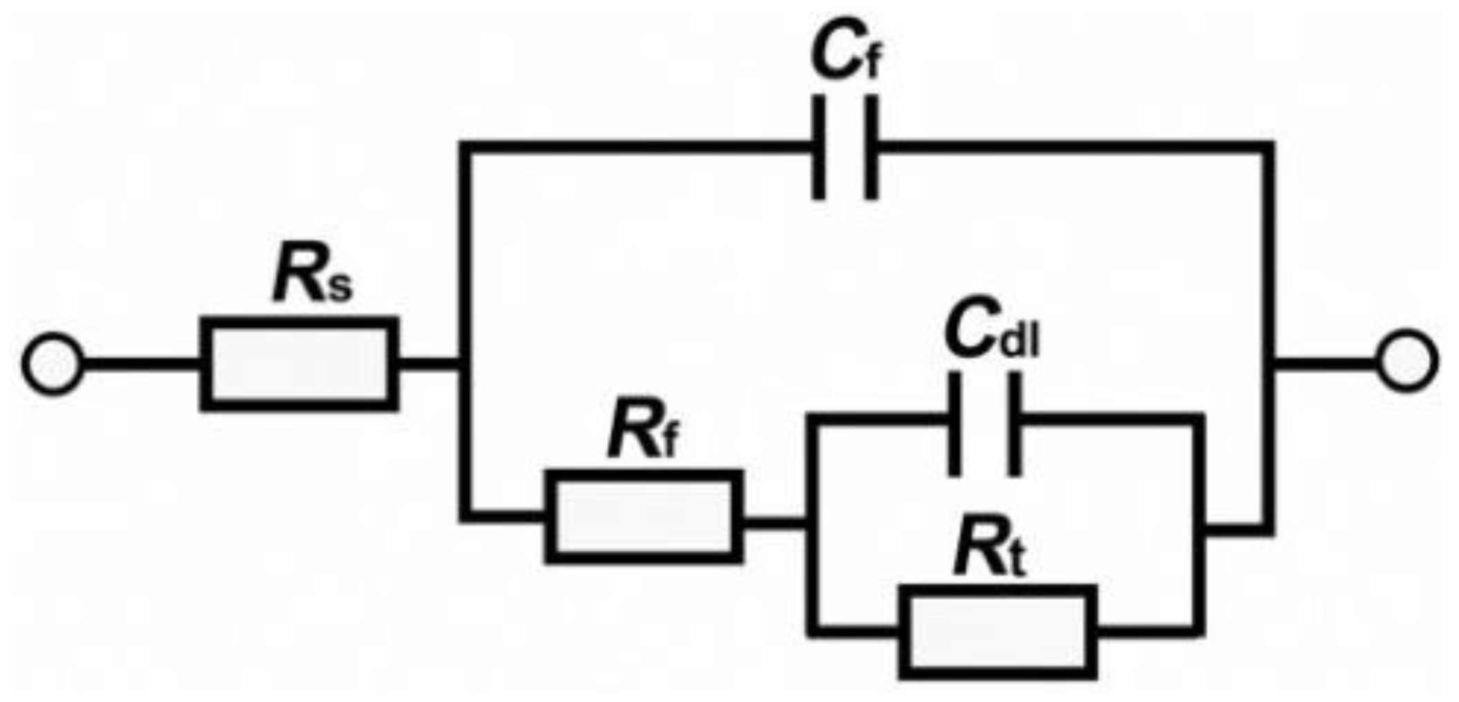 Metals 13 00713 g011 Metals 13 00713 g011