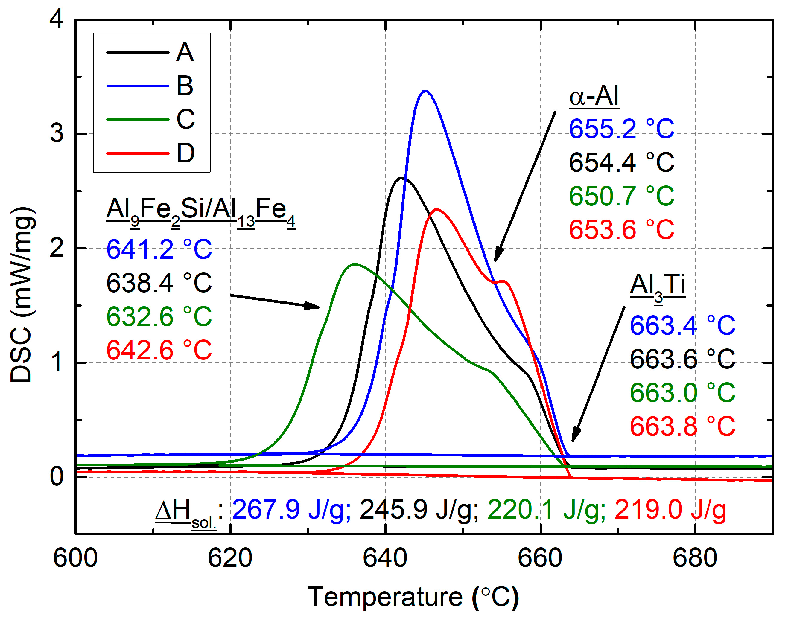 Metals 13 00717 g002