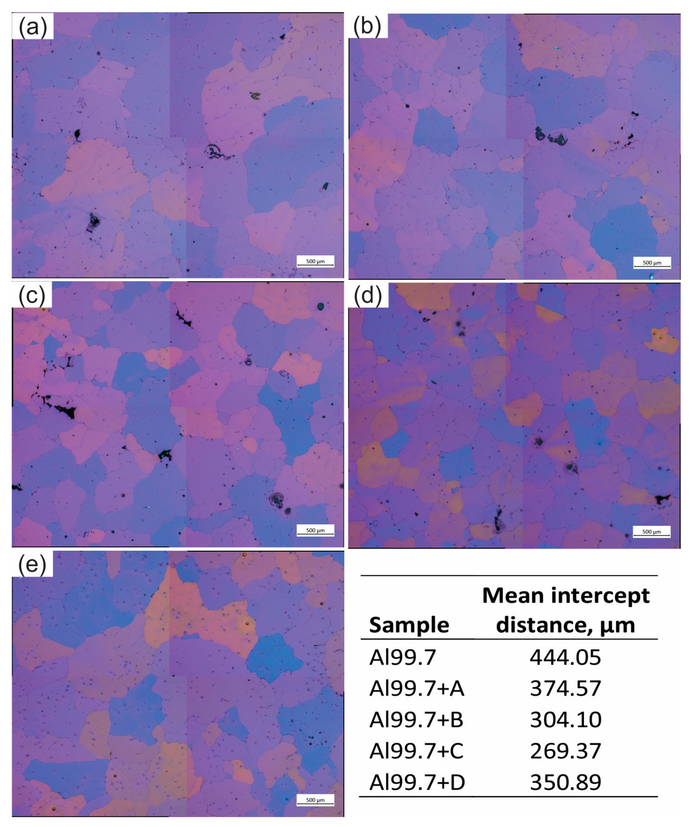 Metals 13 00717 g007