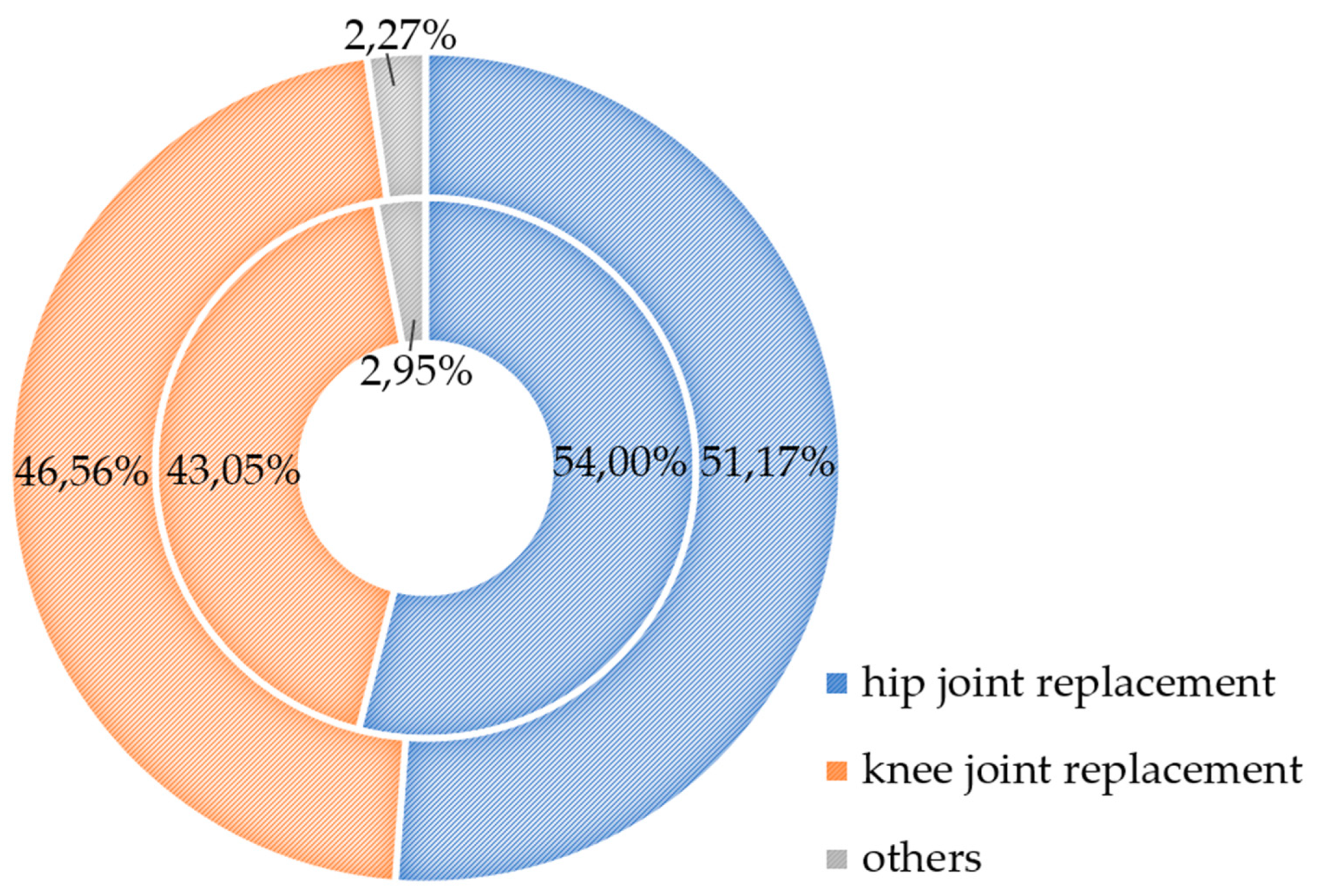 Metals 13 00718 g002