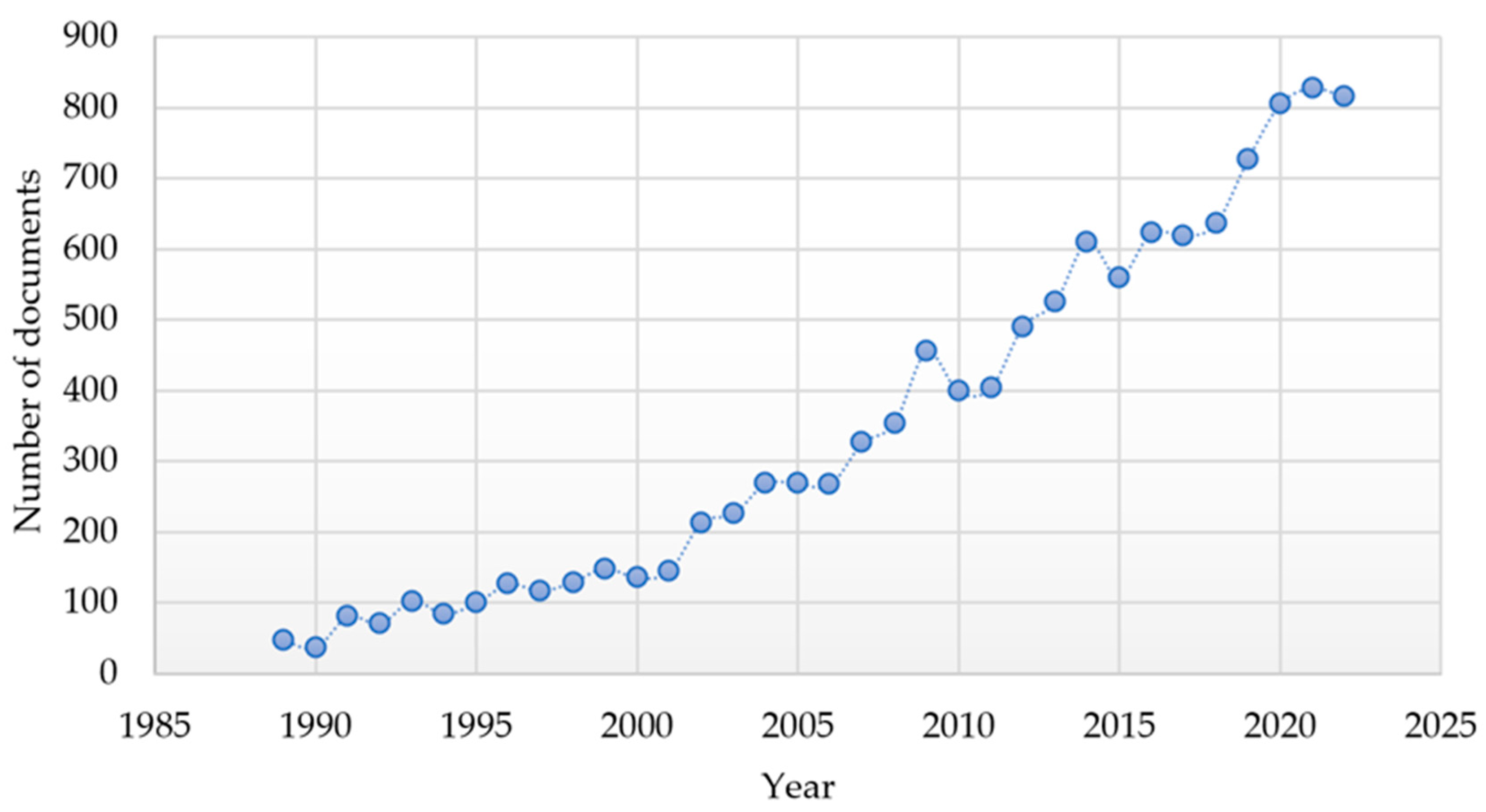 Metals 13 00718 g003