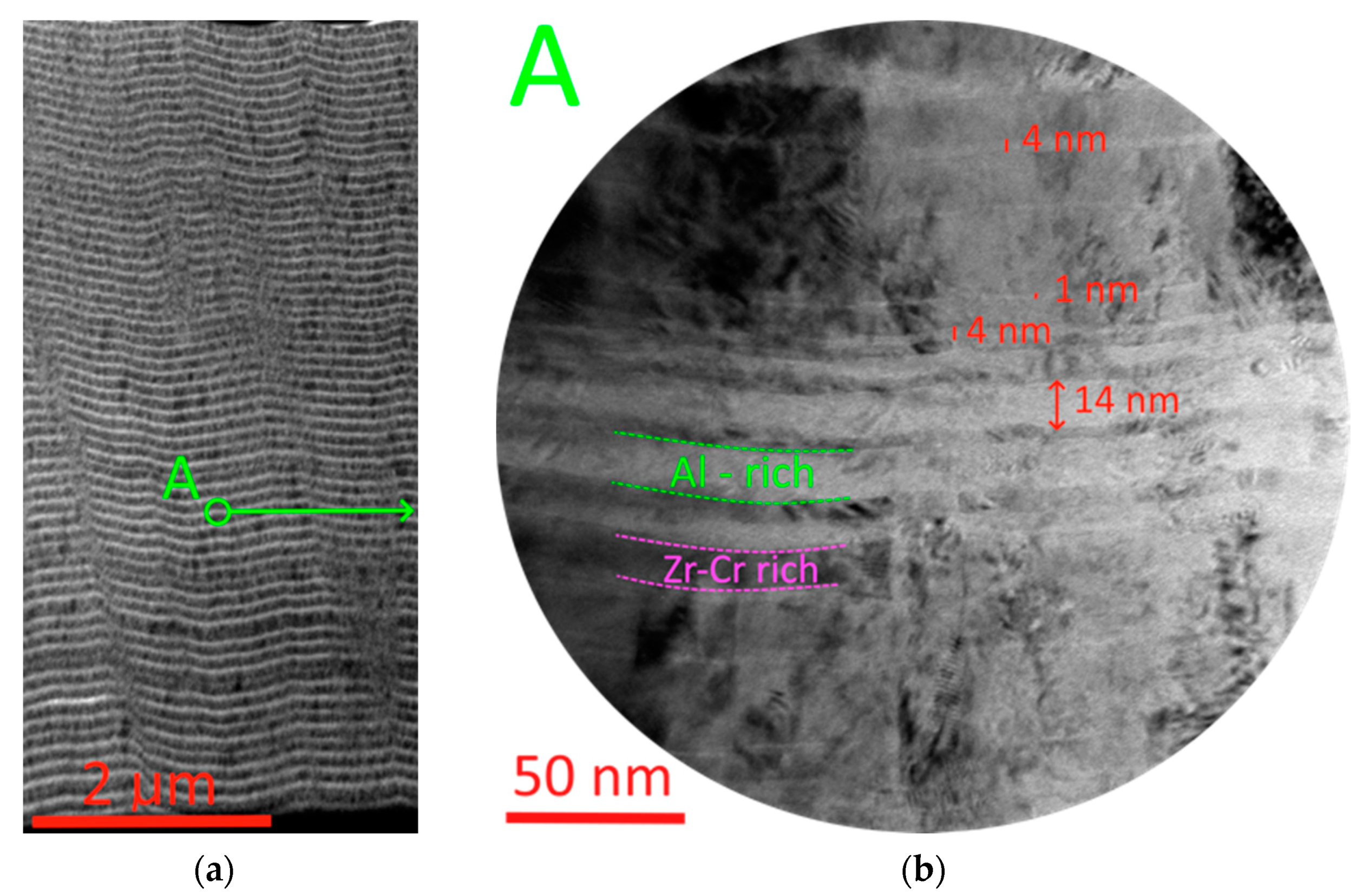 Metals 13 00718 g008