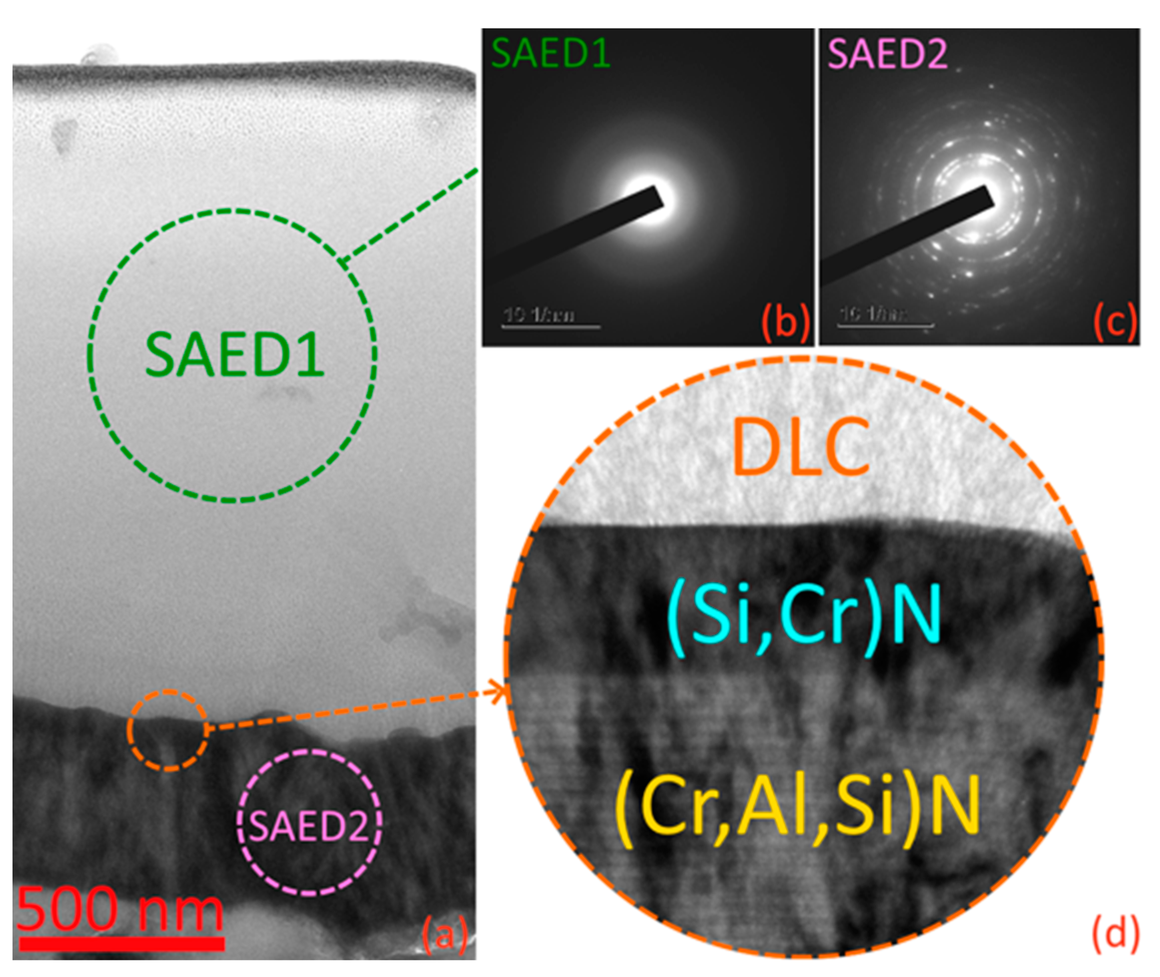 Metals 13 00718 g009