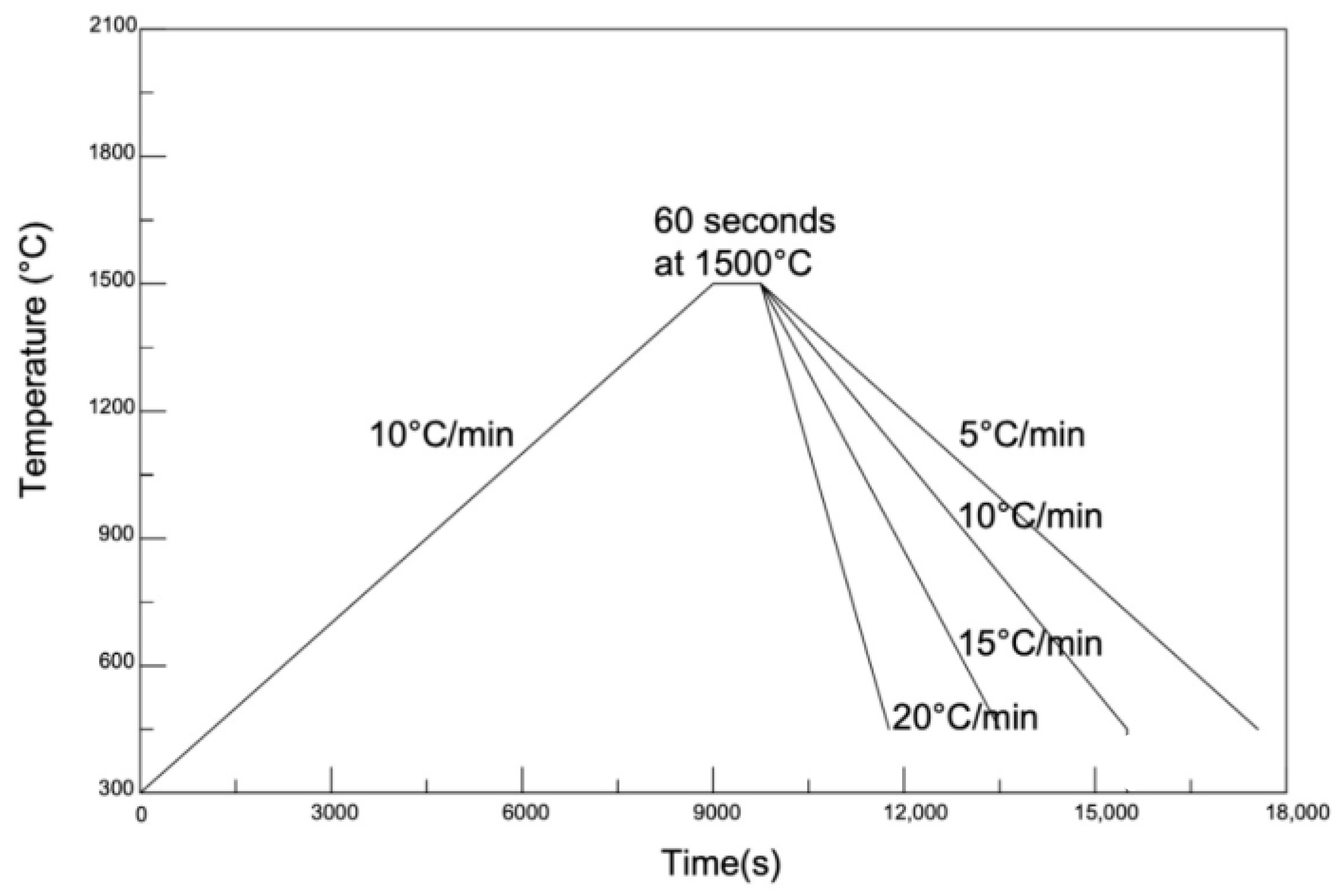 Metals 13 00719 g003 Metals 13 00719 g003