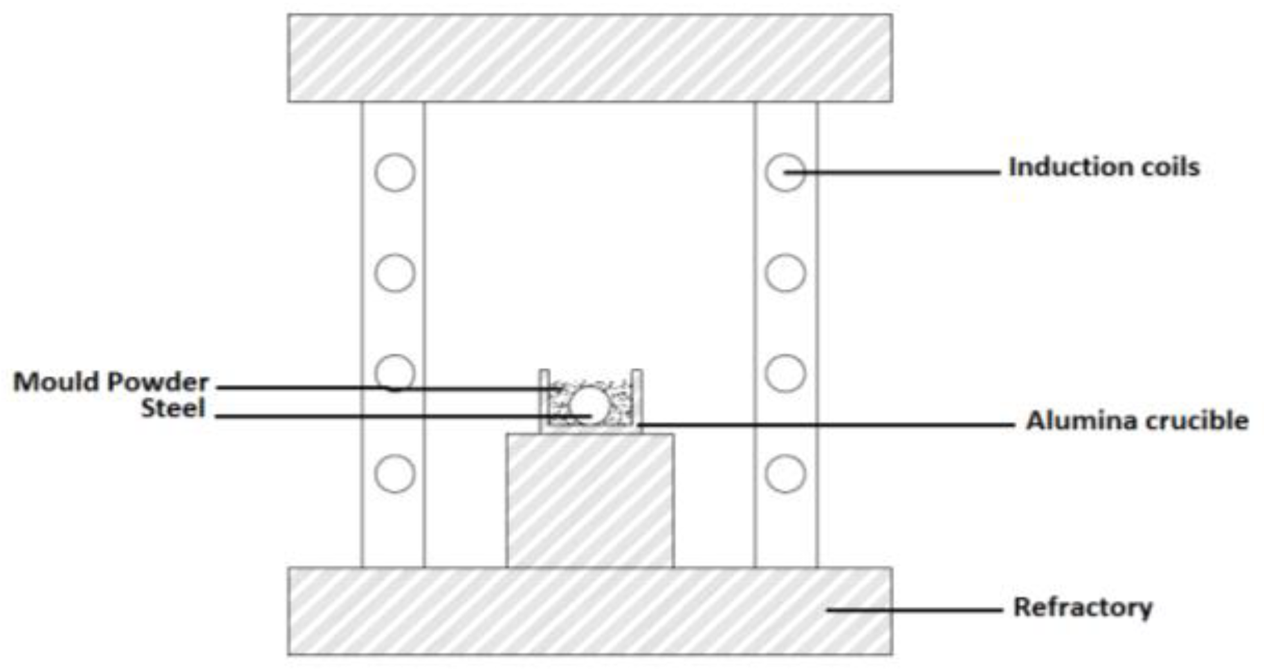 Metals 13 00719 g006 Metals 13 00719 g006