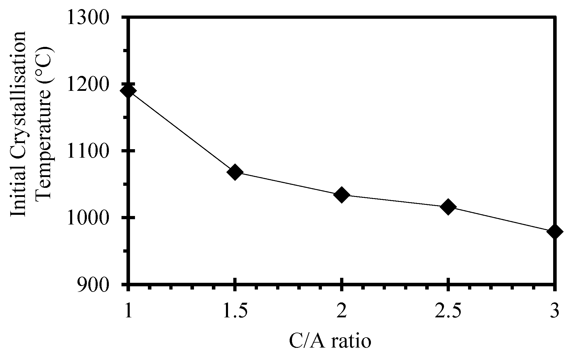 Metals 13 00719 g011 Metals 13 00719 g011