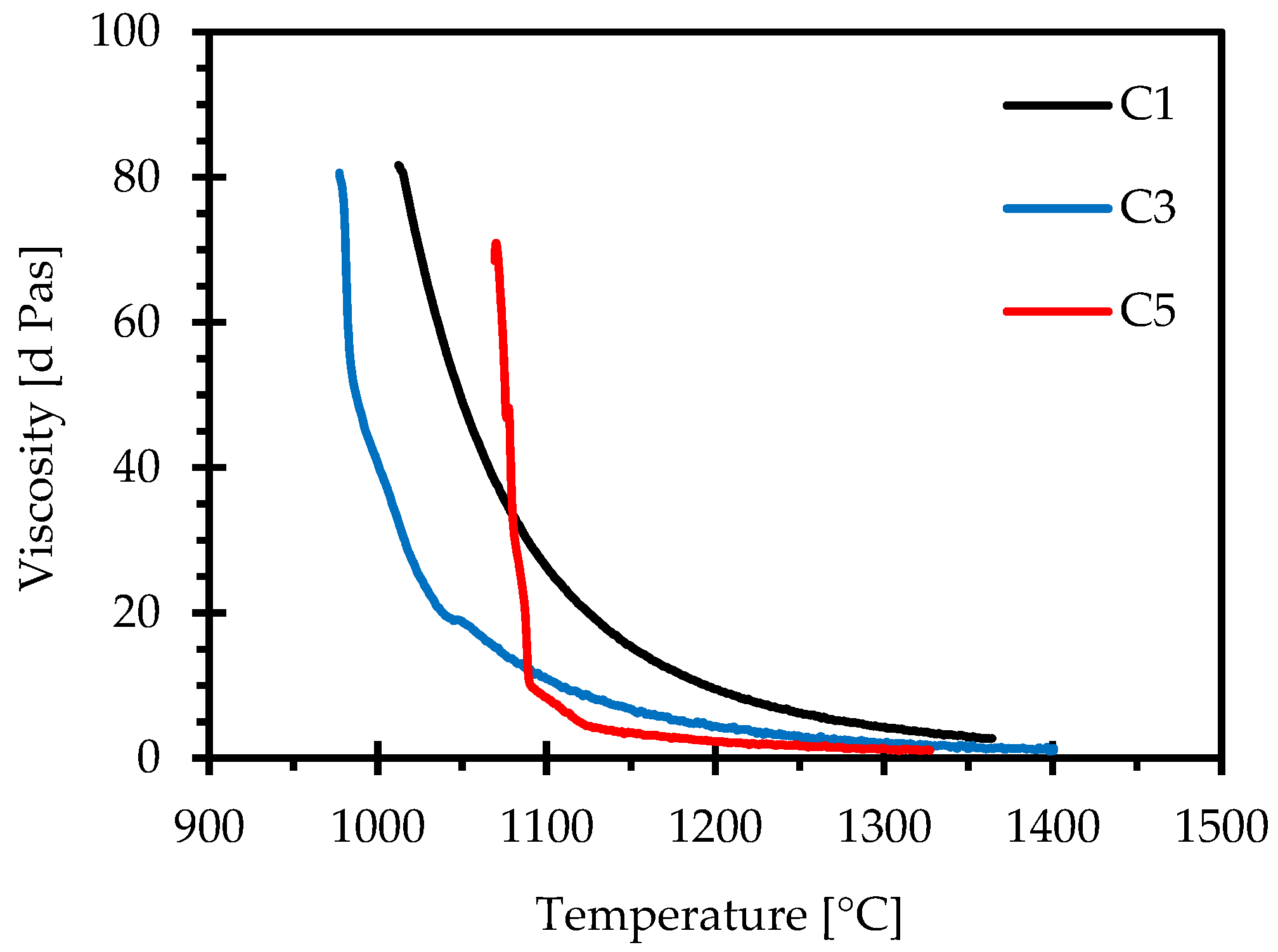Metals 13 00719 g015 Metals 13 00719 g015