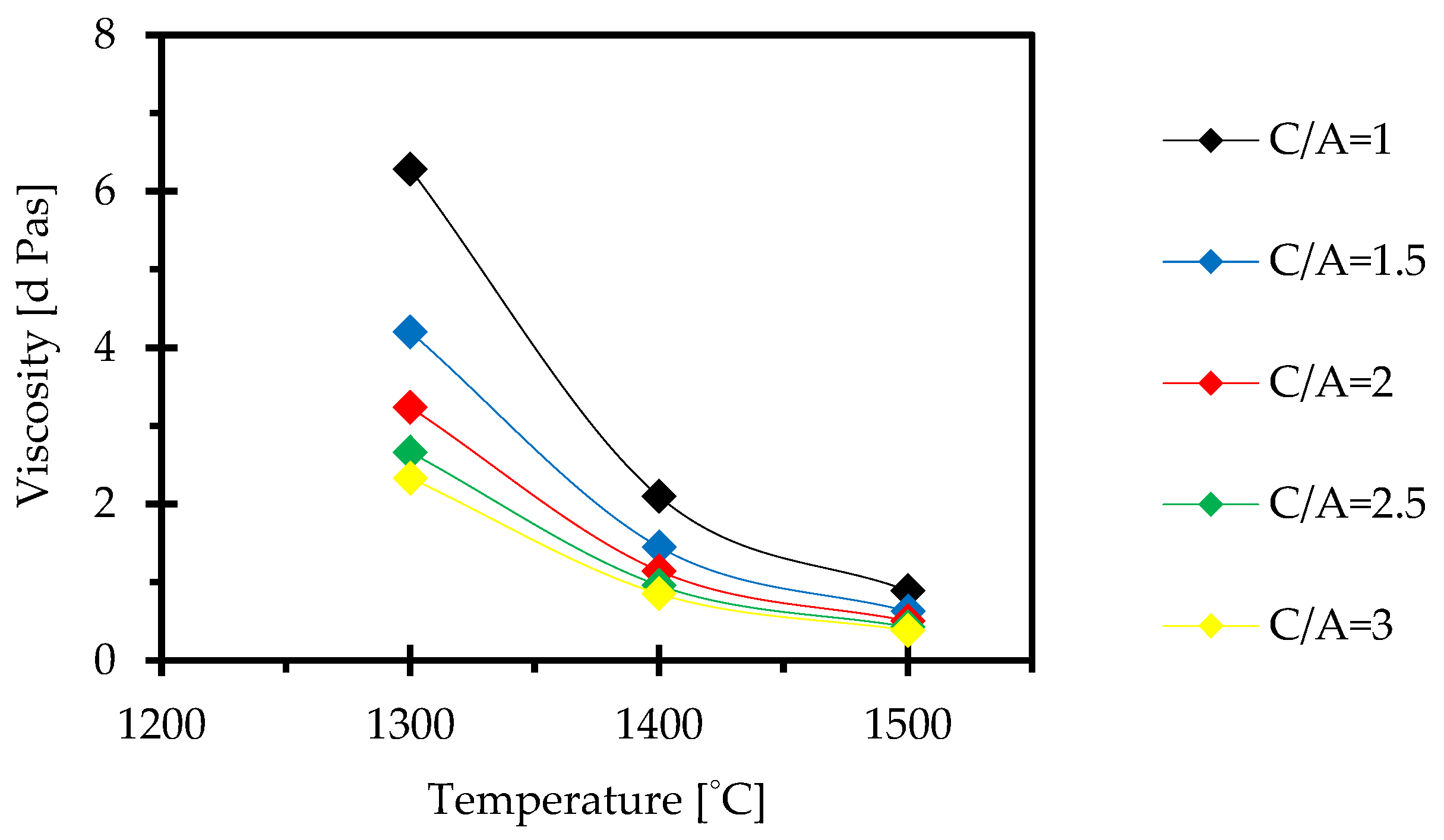 Metals 13 00719 g016 Metals 13 00719 g016
