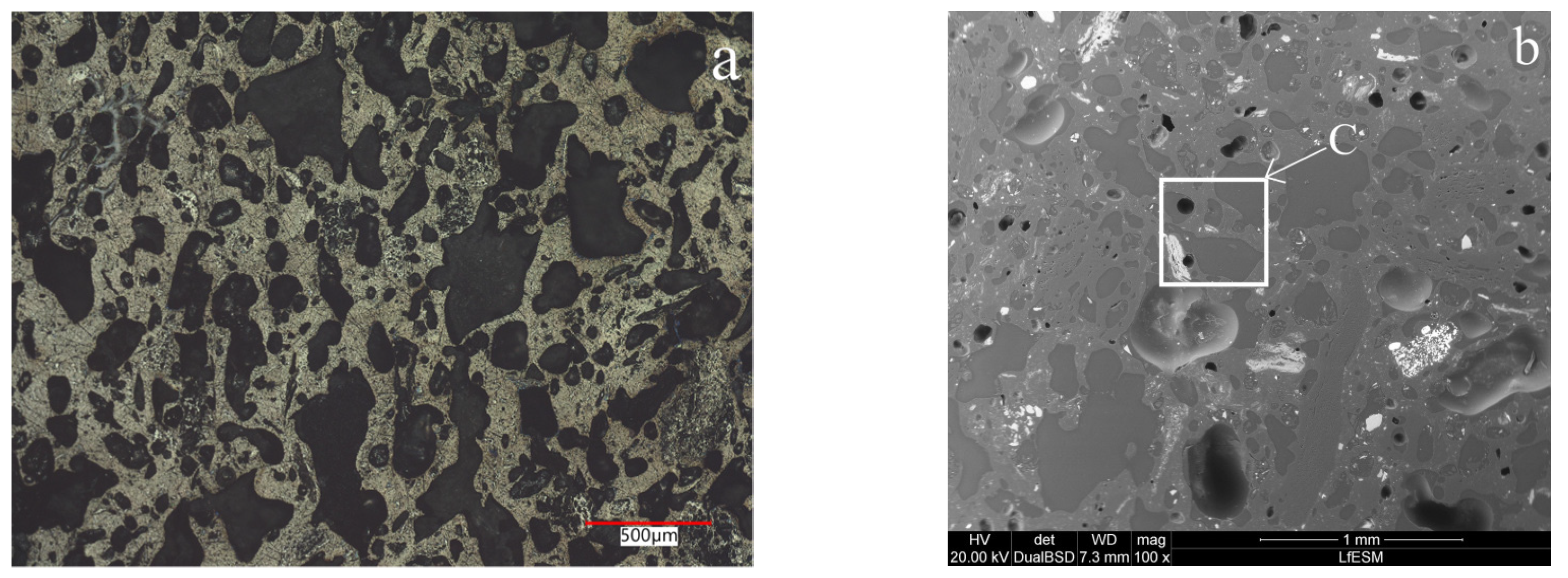 Metals 13 00722 g004