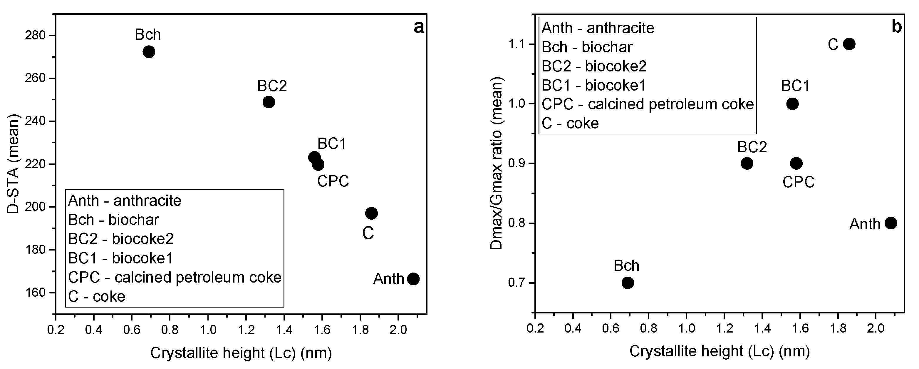 Metals 13 00722 g009
