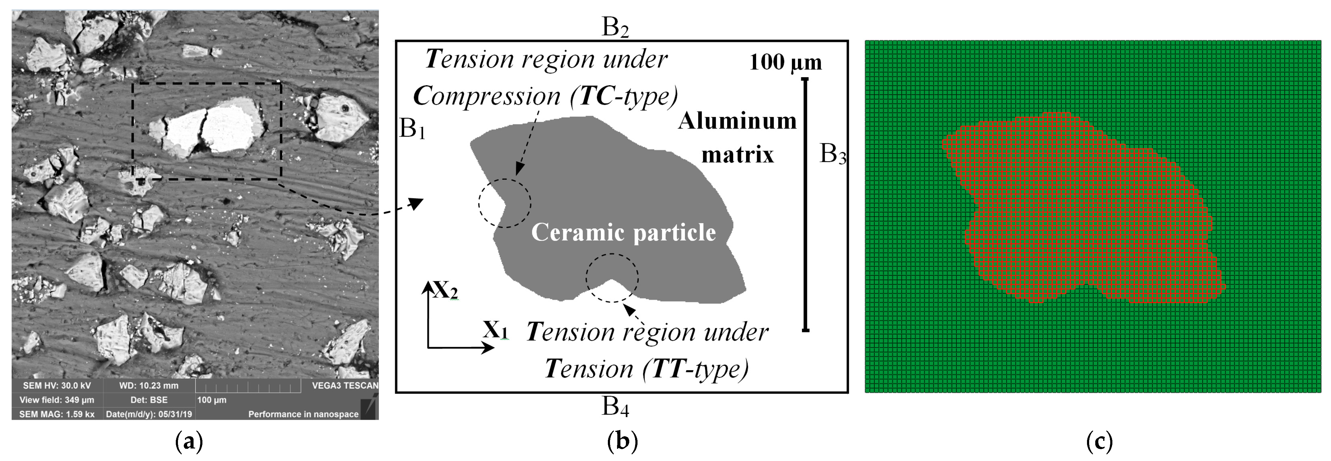 Metals 13 00724 g001