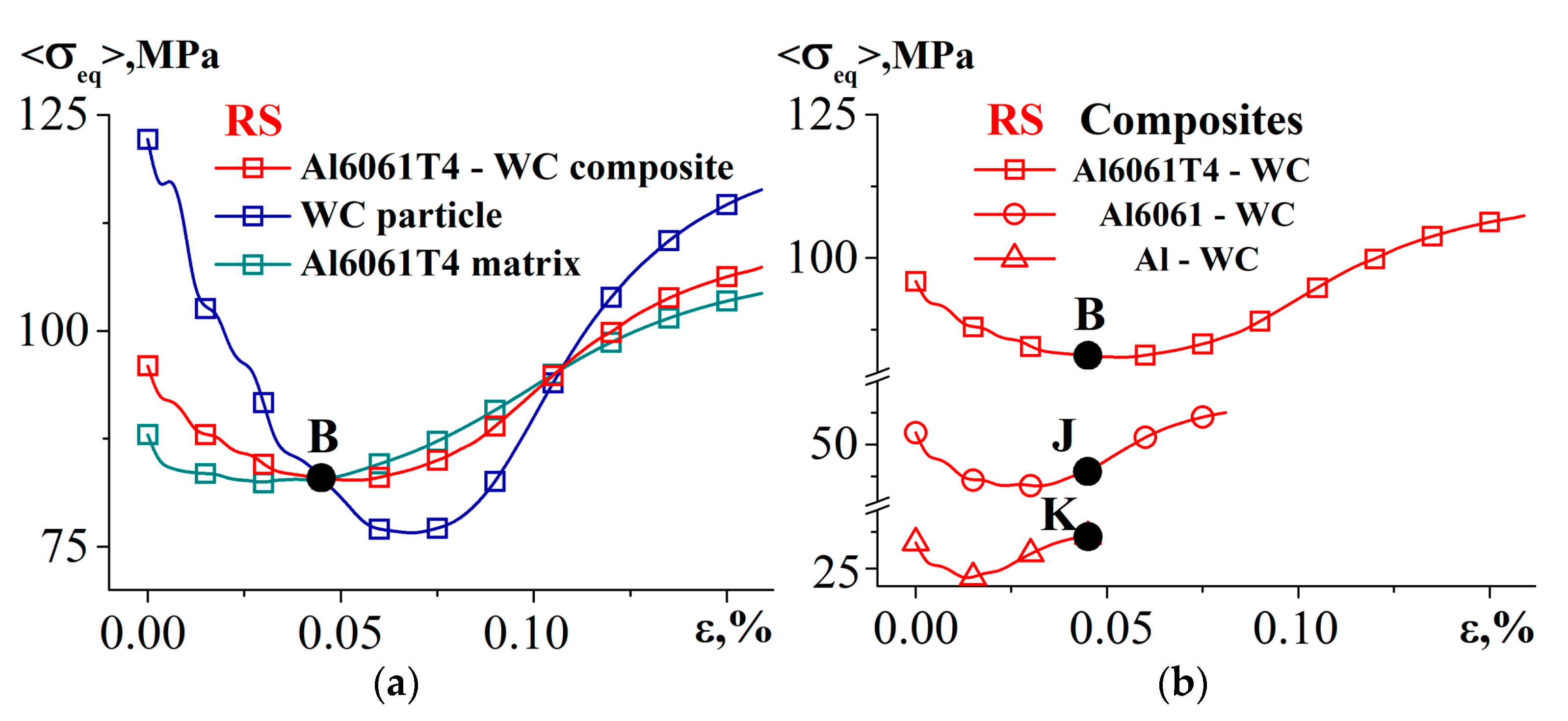 Metals 13 00724 g010