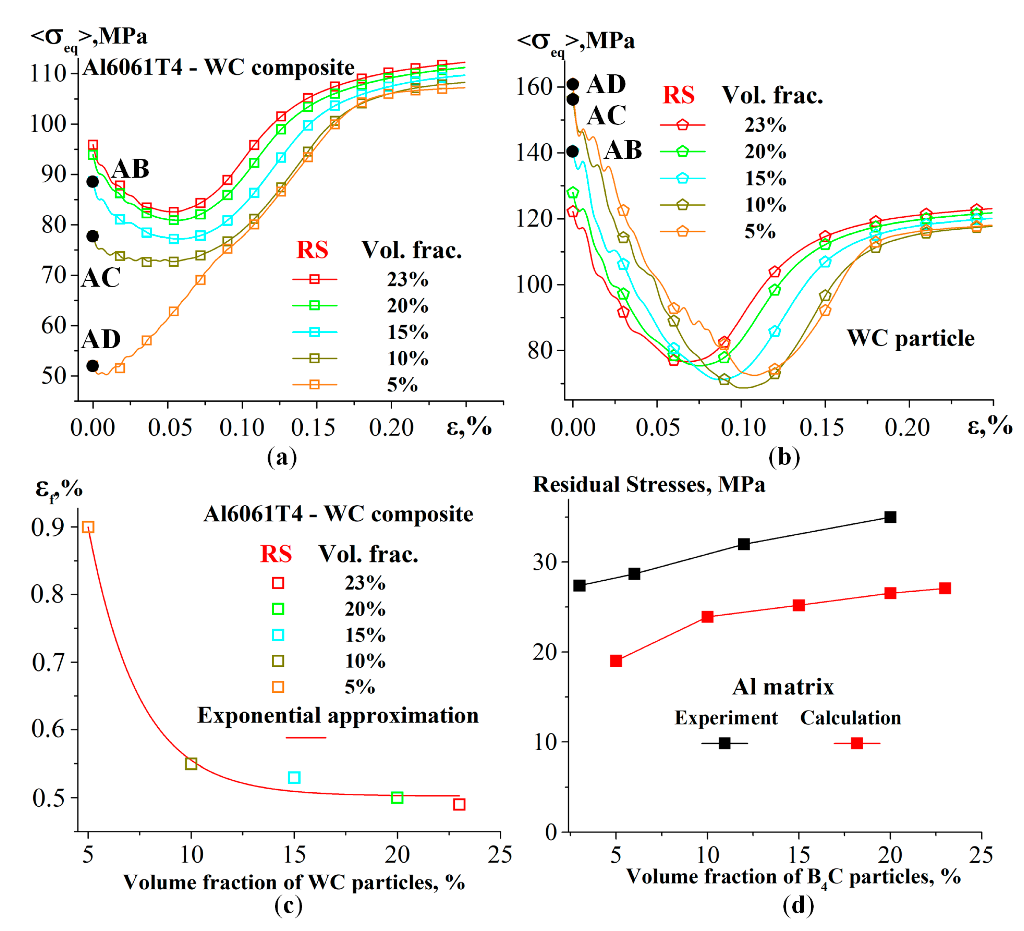 Metals 13 00724 g018