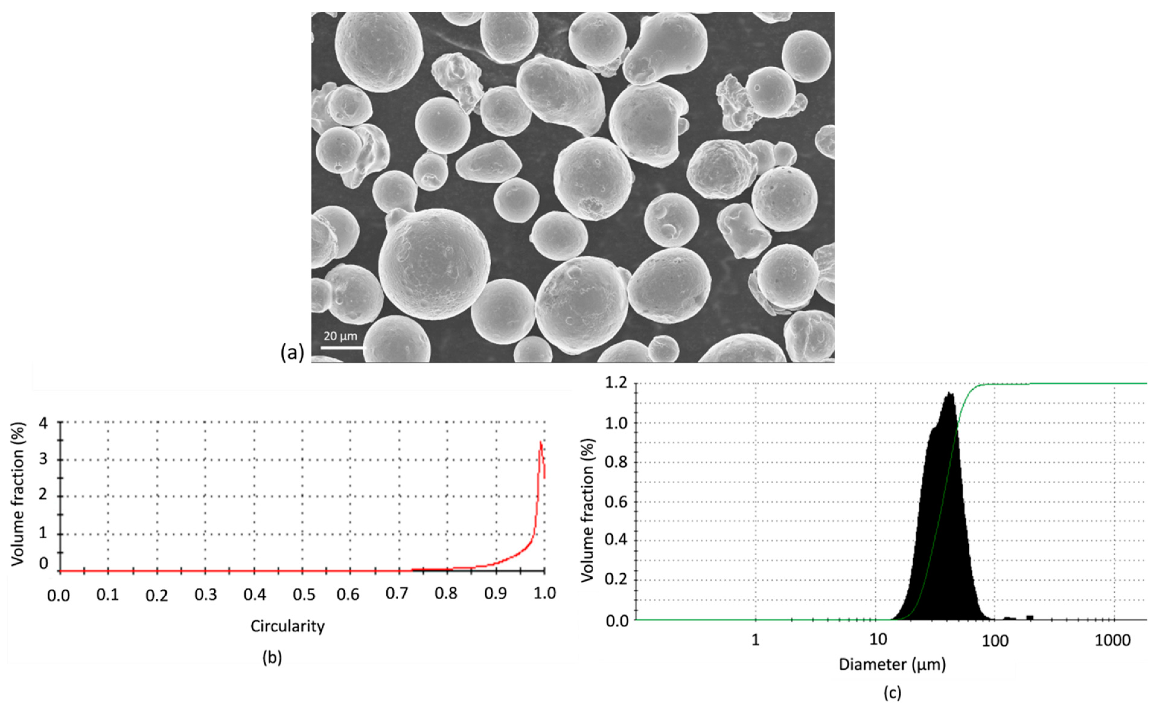 Metals 13 00725 g001 Metals 13 00725 g001