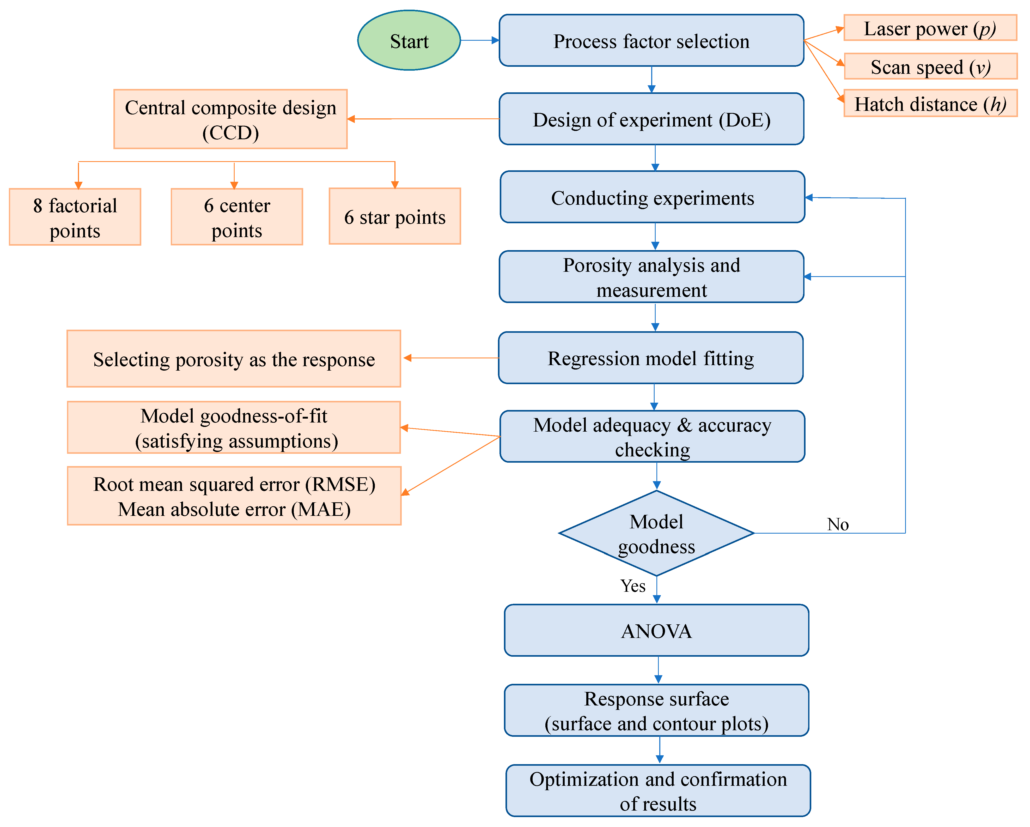 Metals 13 00725 g003 Metals 13 00725 g003