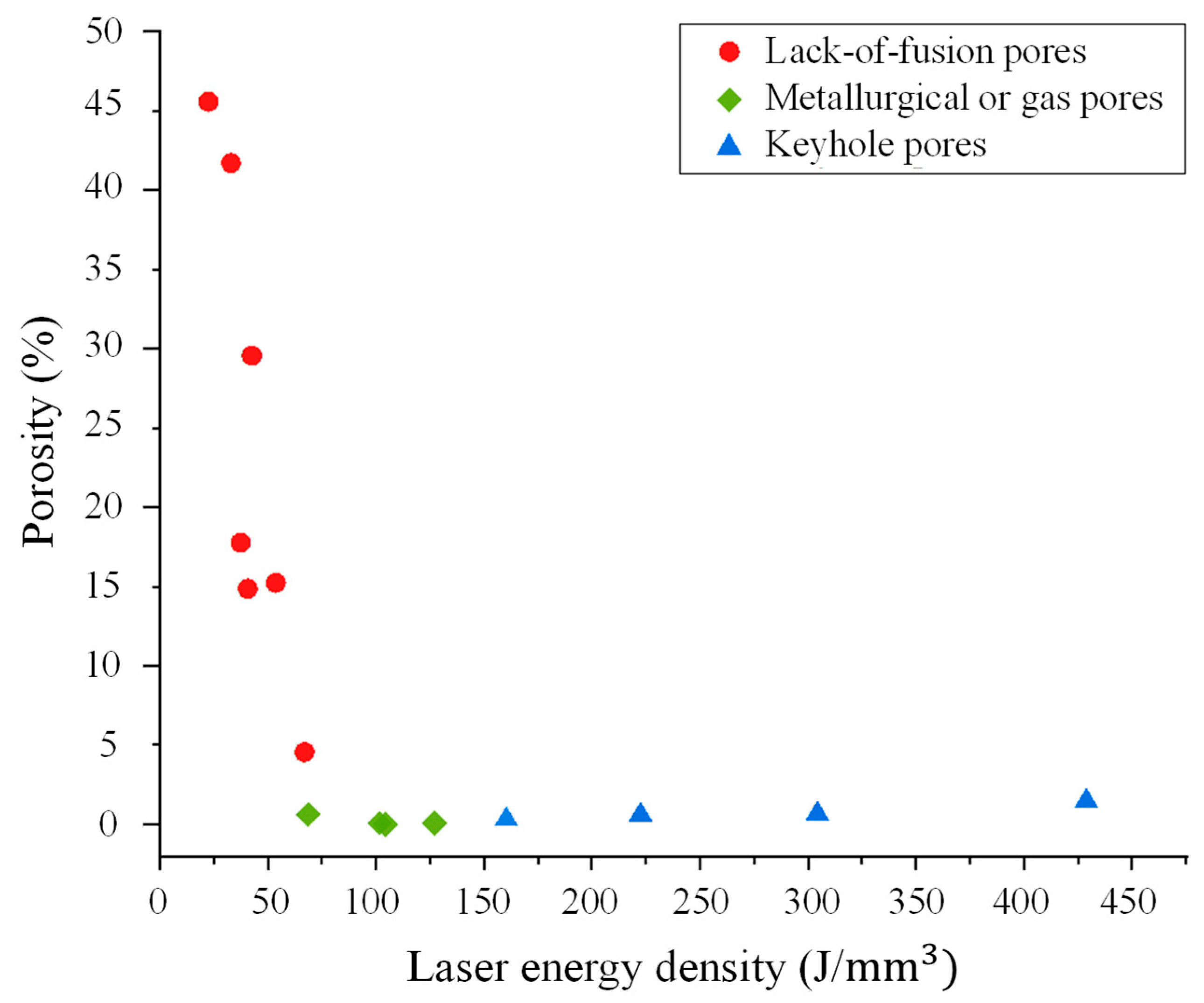 Metals 13 00725 g007 Metals 13 00725 g007