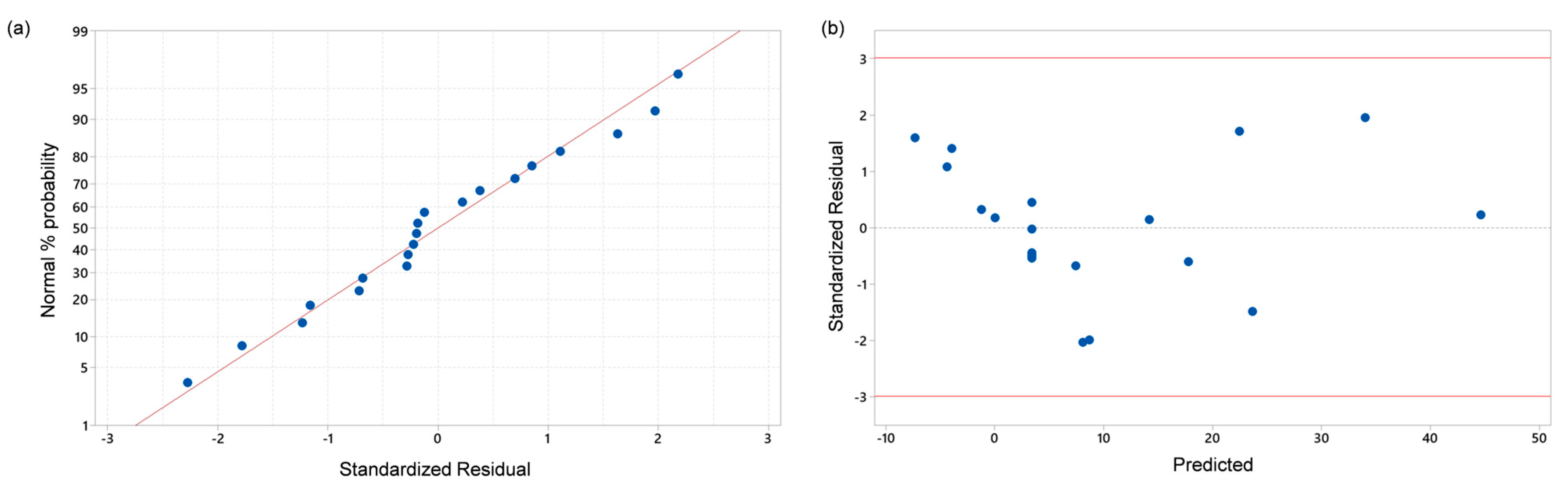 Metals 13 00725 g010 Metals 13 00725 g010