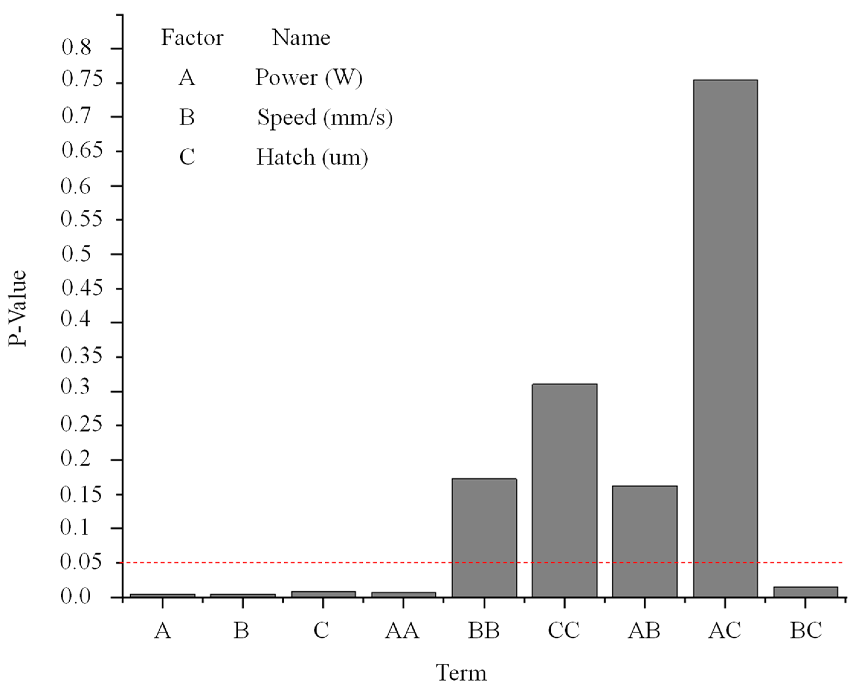 Metals 13 00725 g011 Metals 13 00725 g011