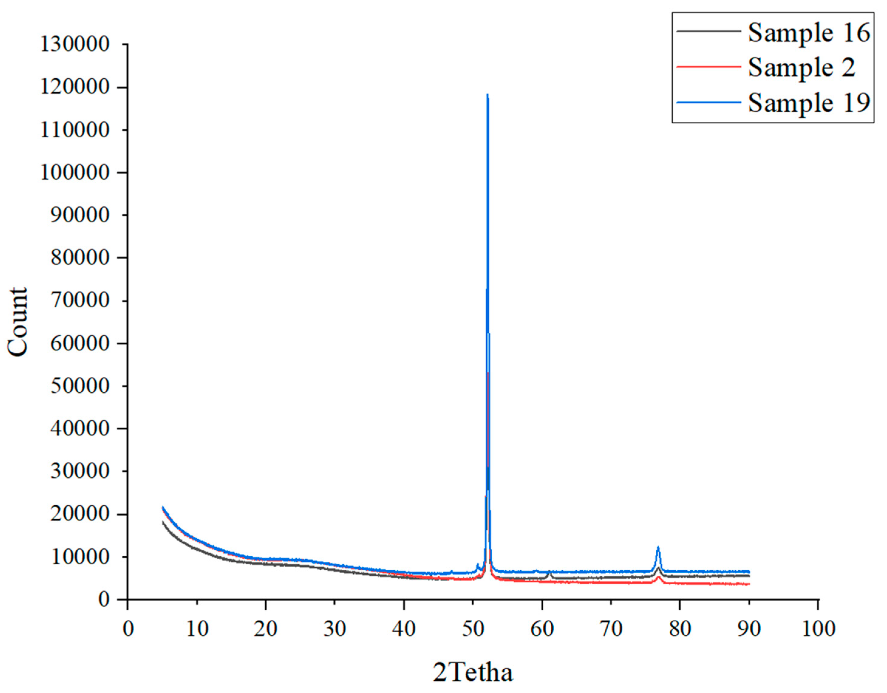 Metals 13 00725 g017 Metals 13 00725 g017