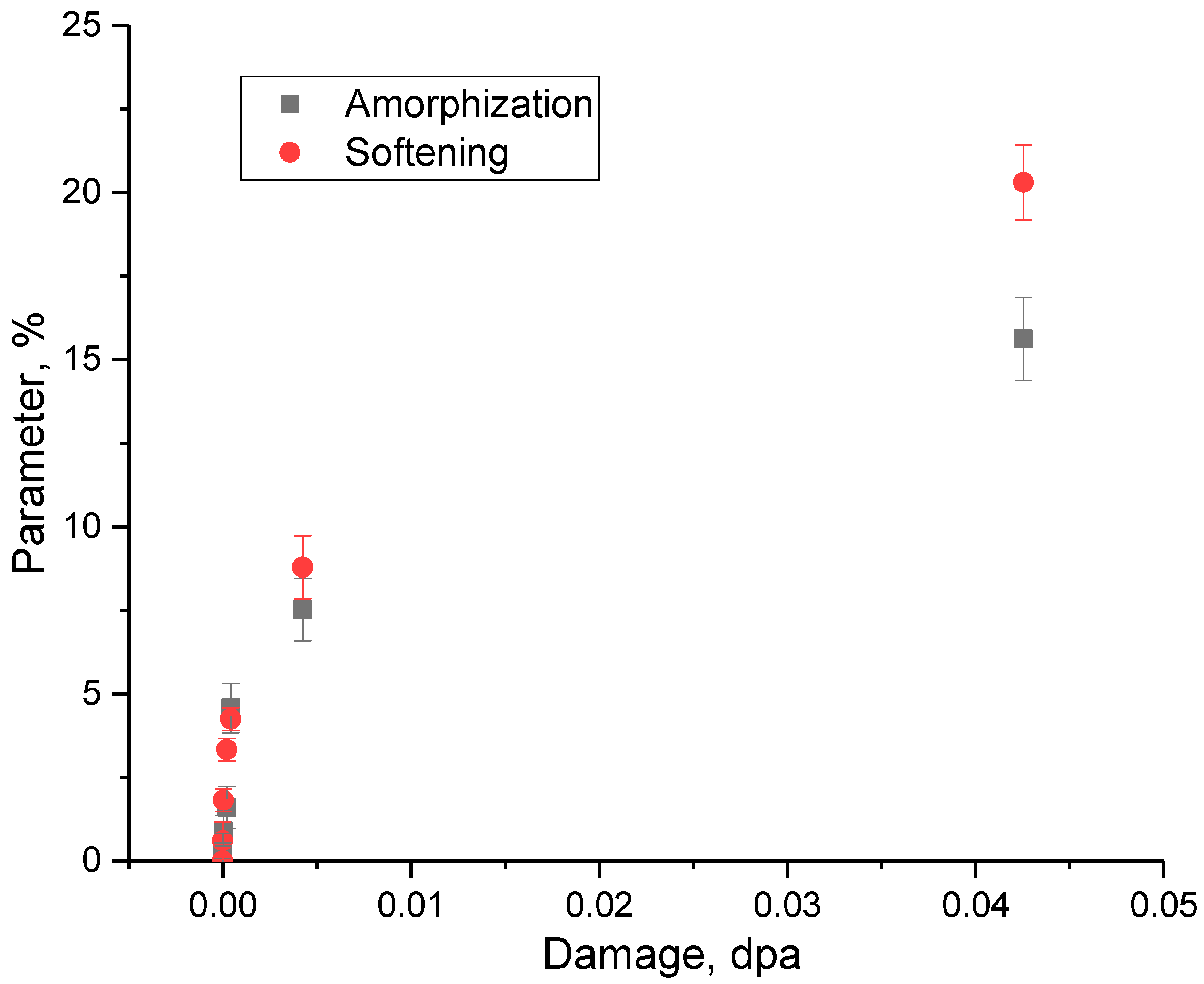 Metals 13 00727 g009