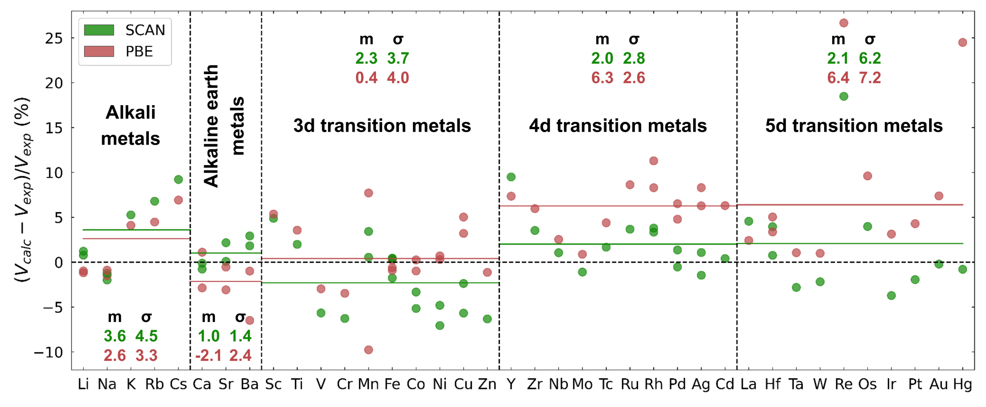 Metals 13 00728 g002