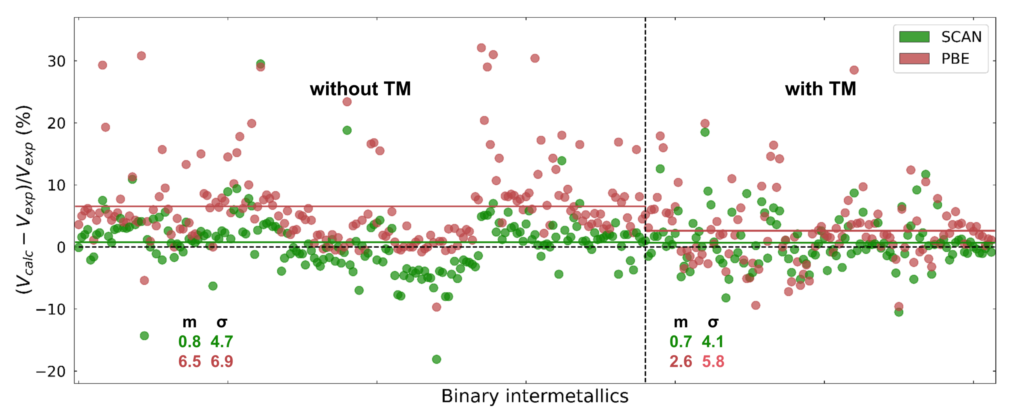 Metals 13 00728 g004
