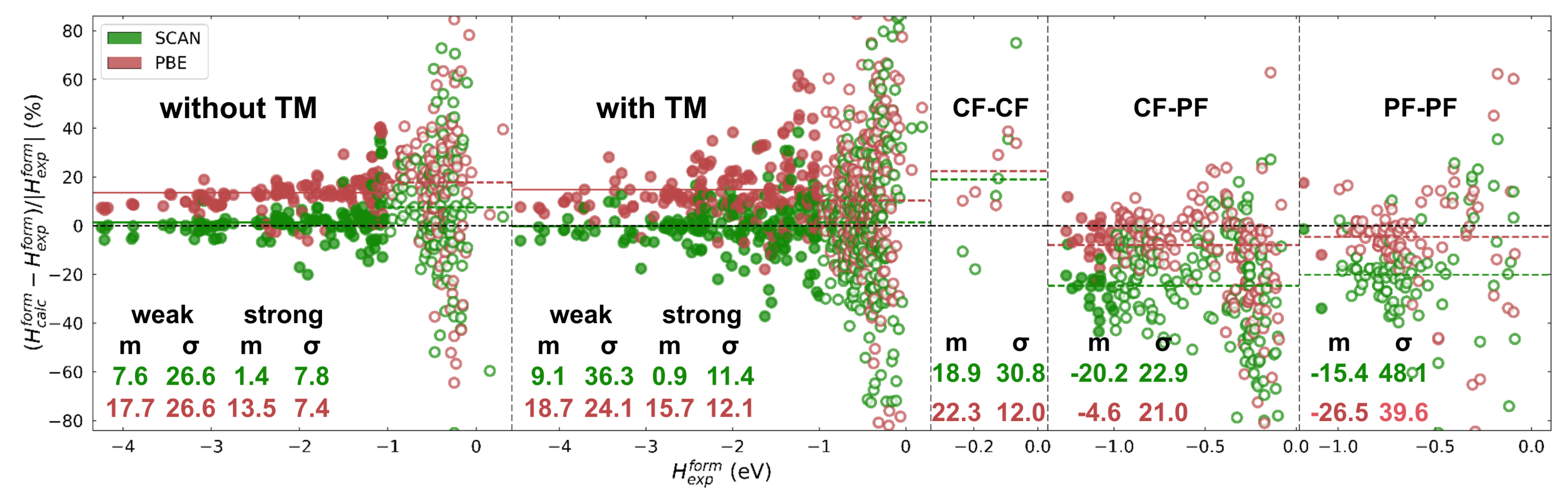 Metals 13 00728 g005
