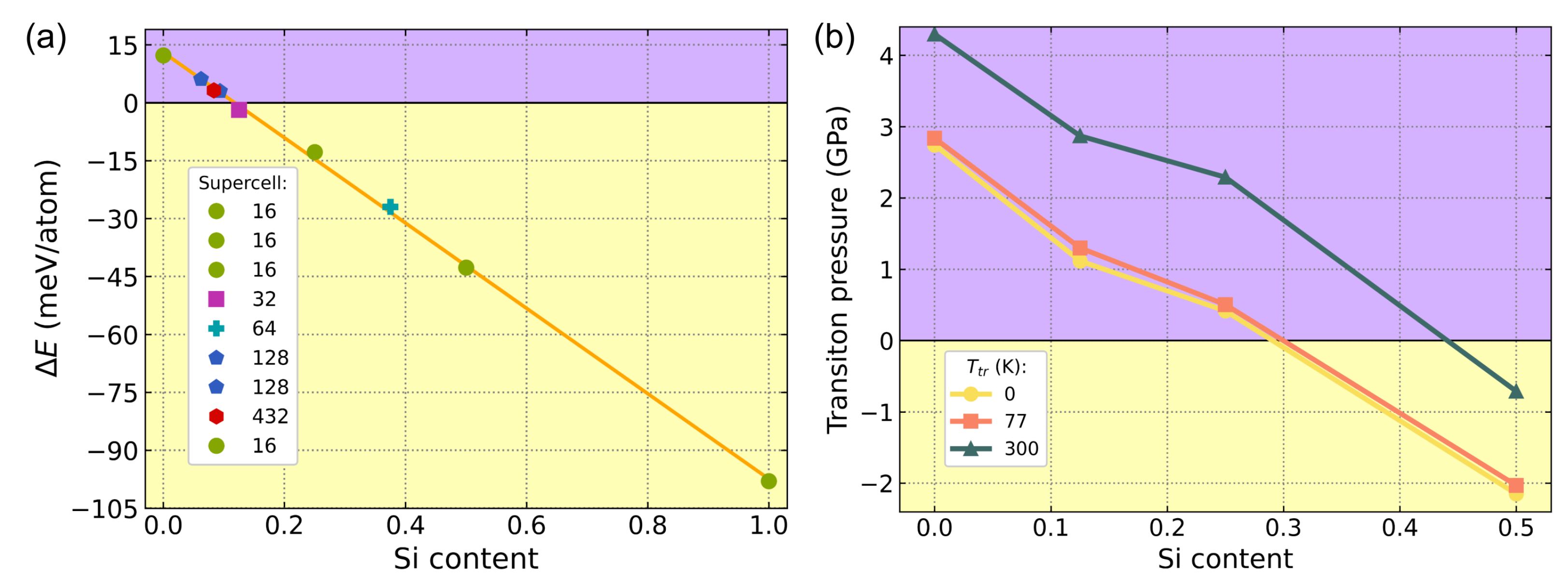 Metals 13 00728 g011