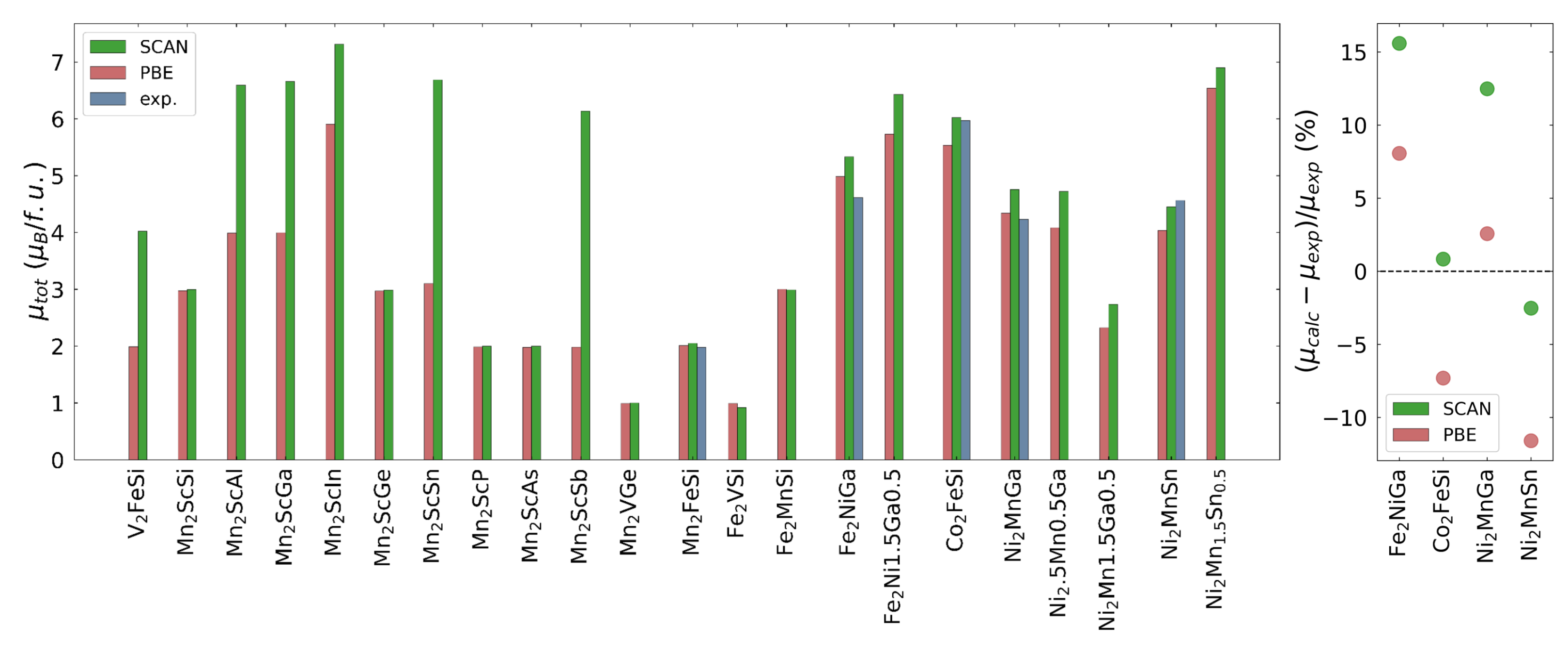 Metals 13 00728 g017