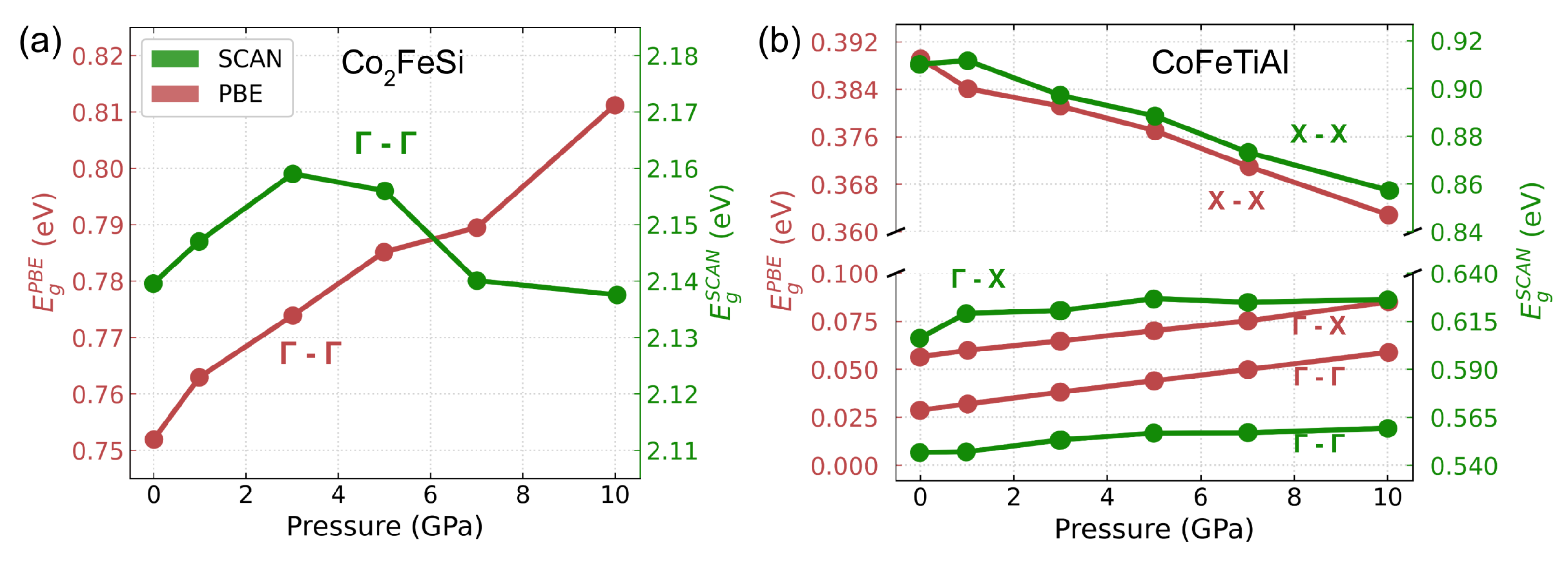 Metals 13 00728 g020