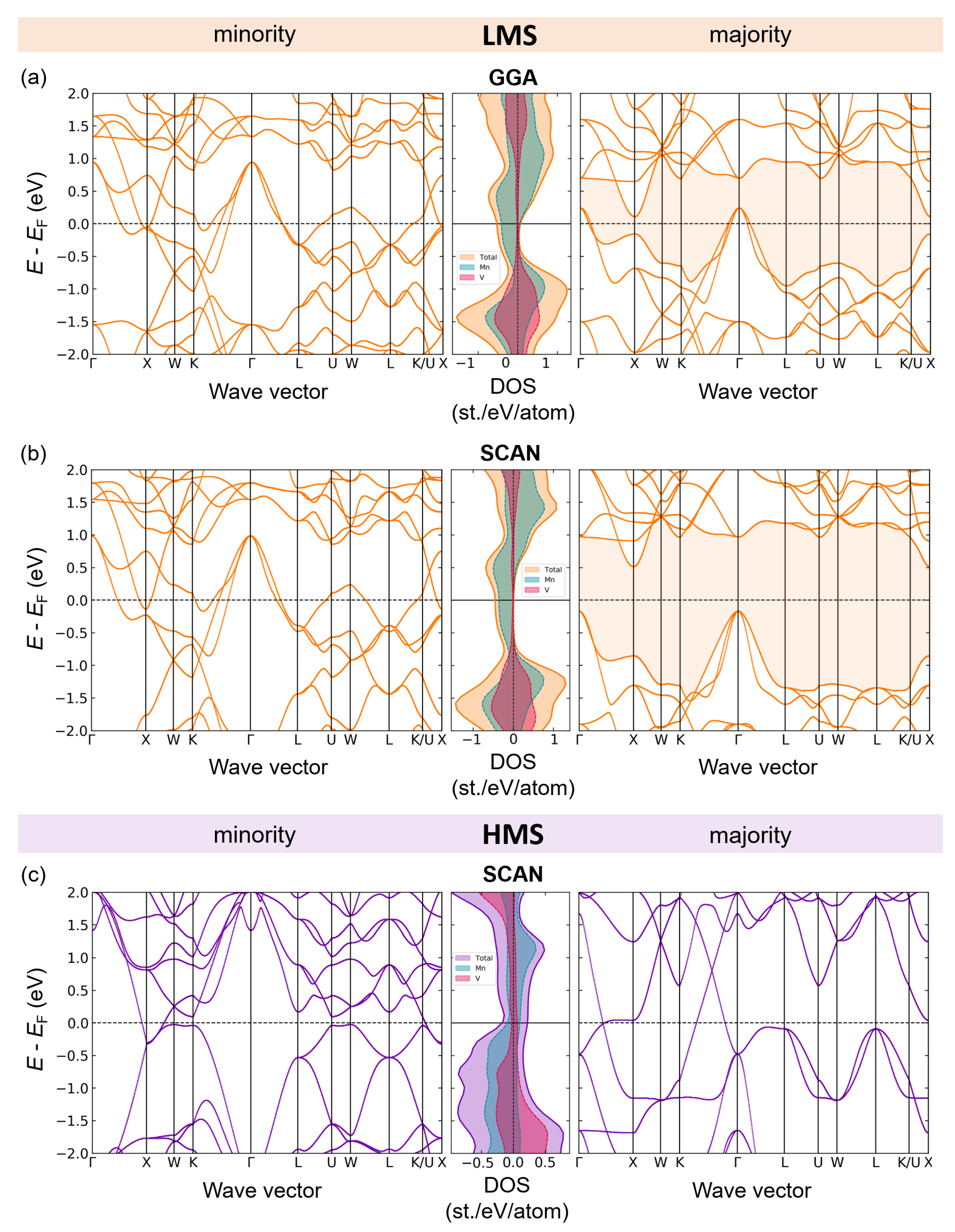 Metals 13 00728 g022