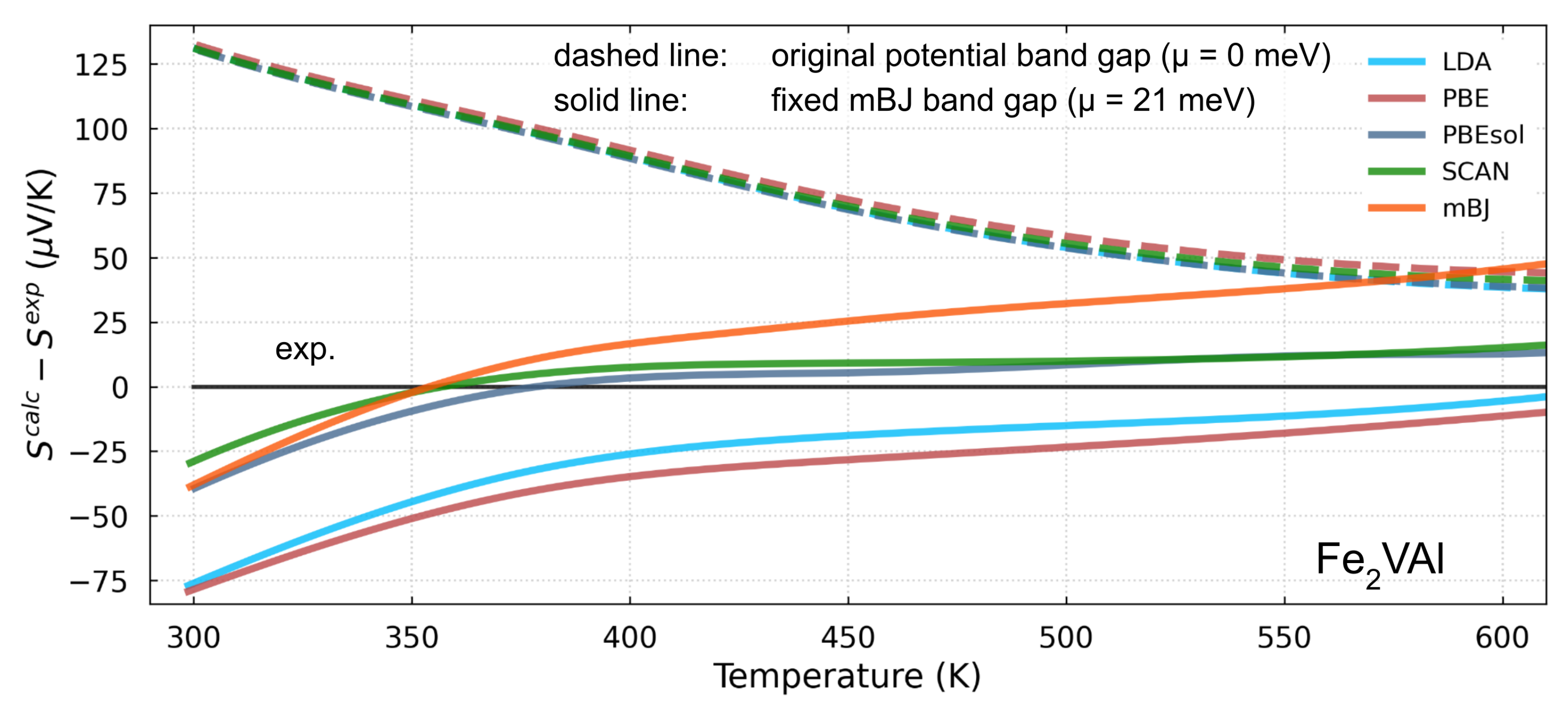 Metals 13 00728 g025