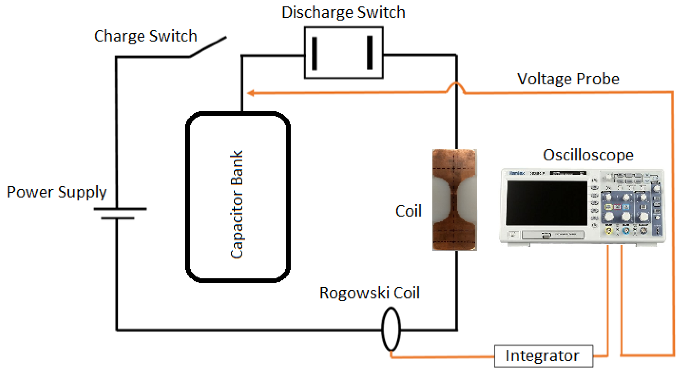 Metals 13 00729 g001