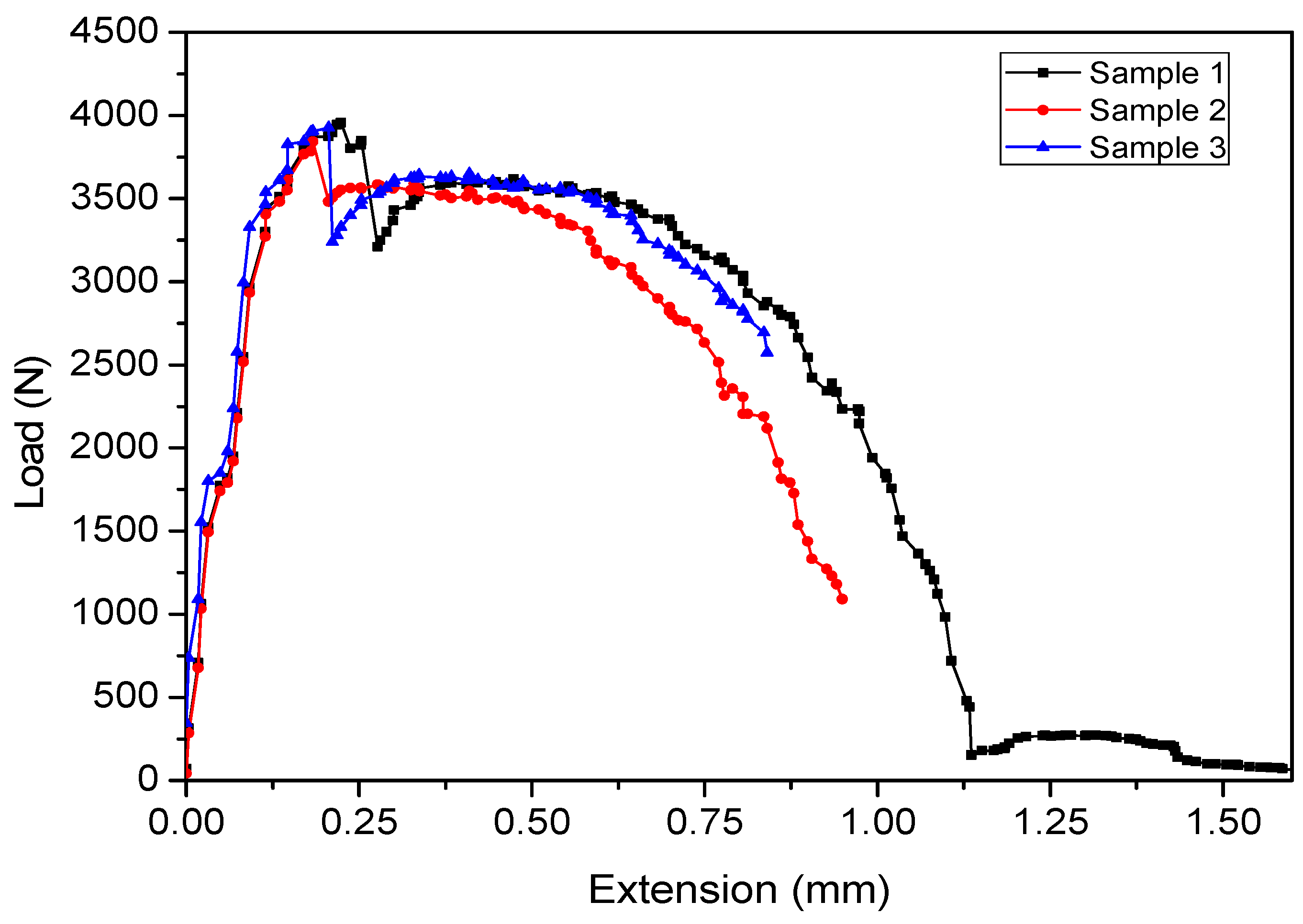 Metals 13 00729 g015