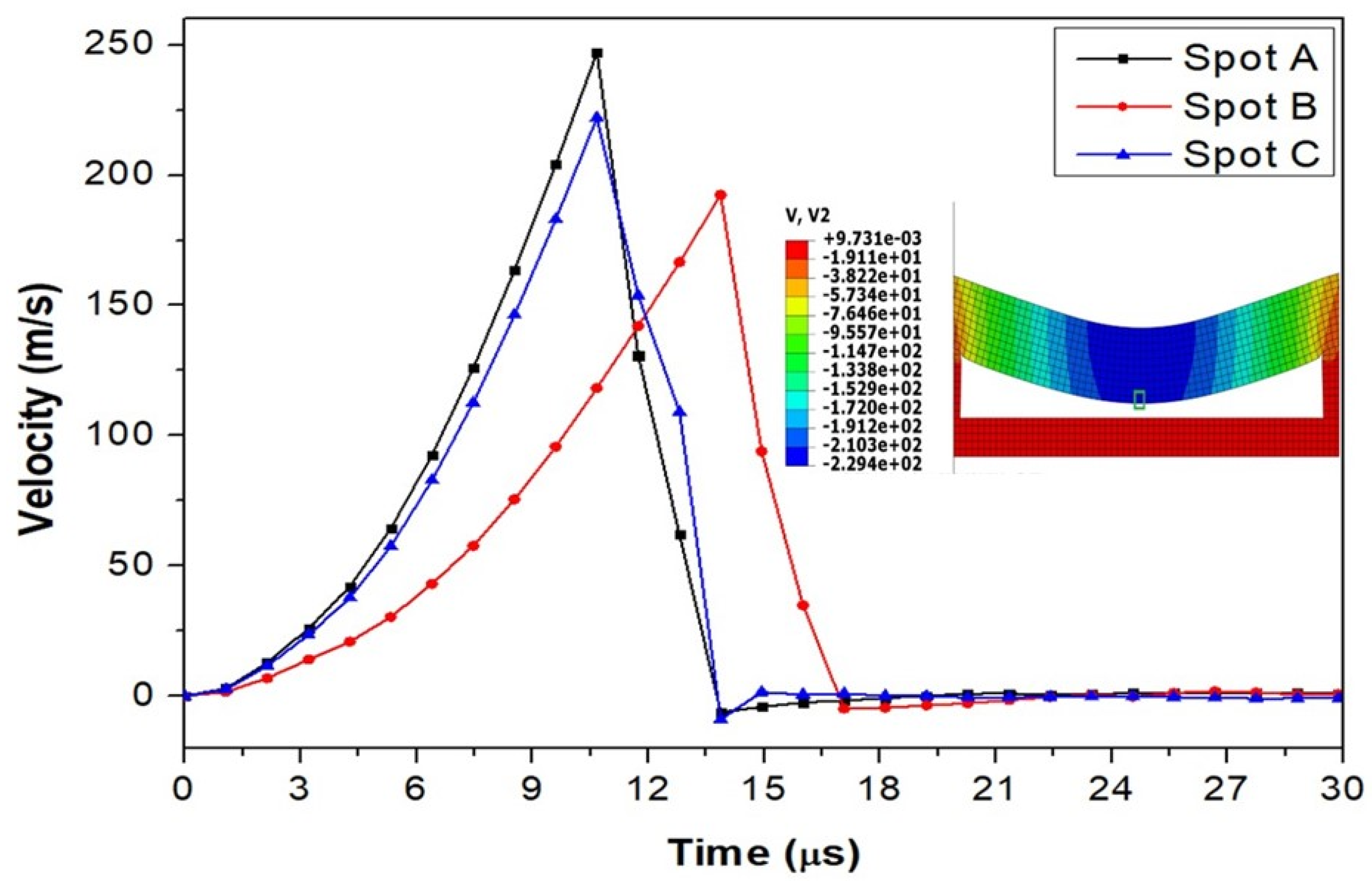 Metals 13 00729 g021