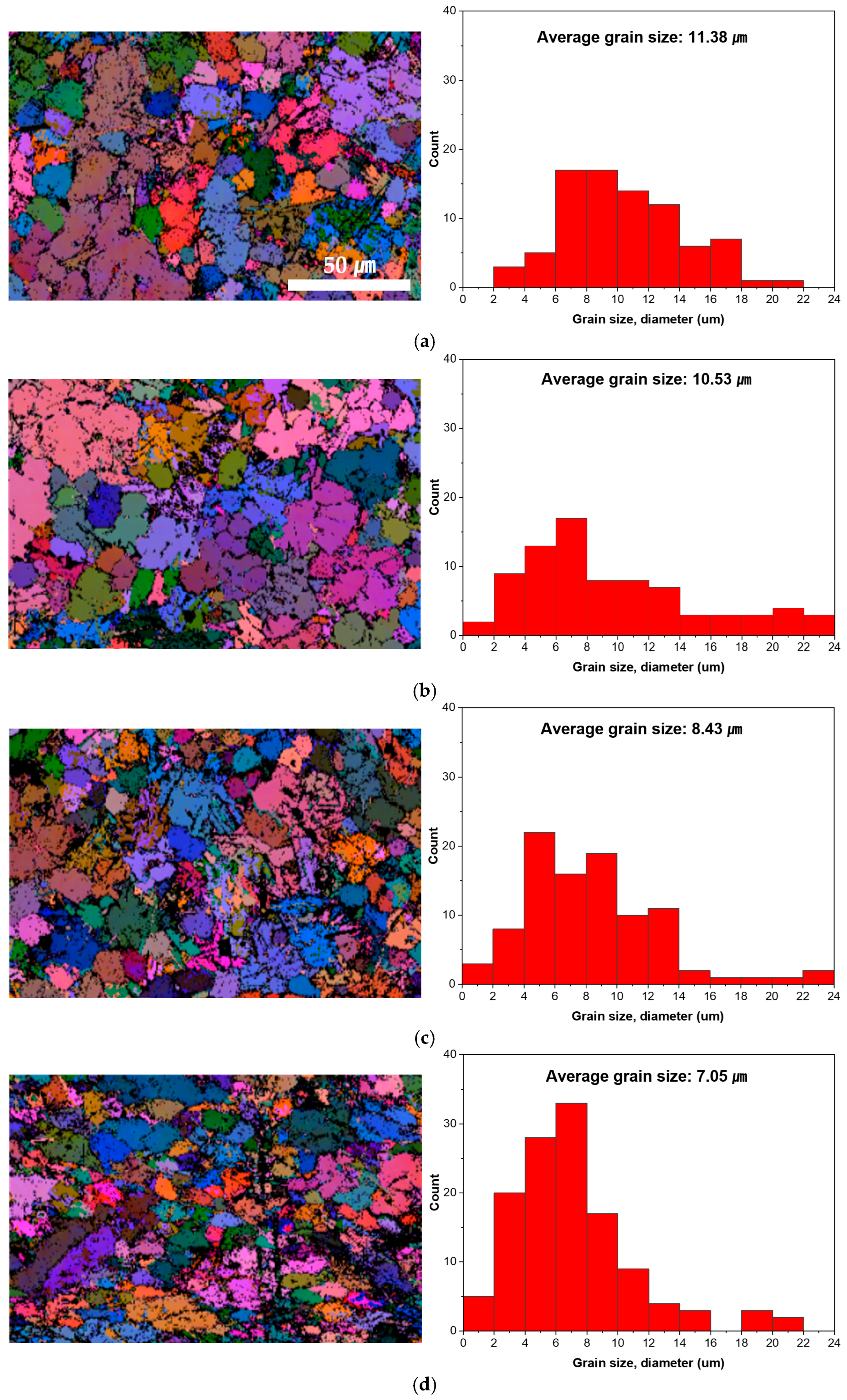 Metals 13 00730 g006 Metals 13 00730 g006
