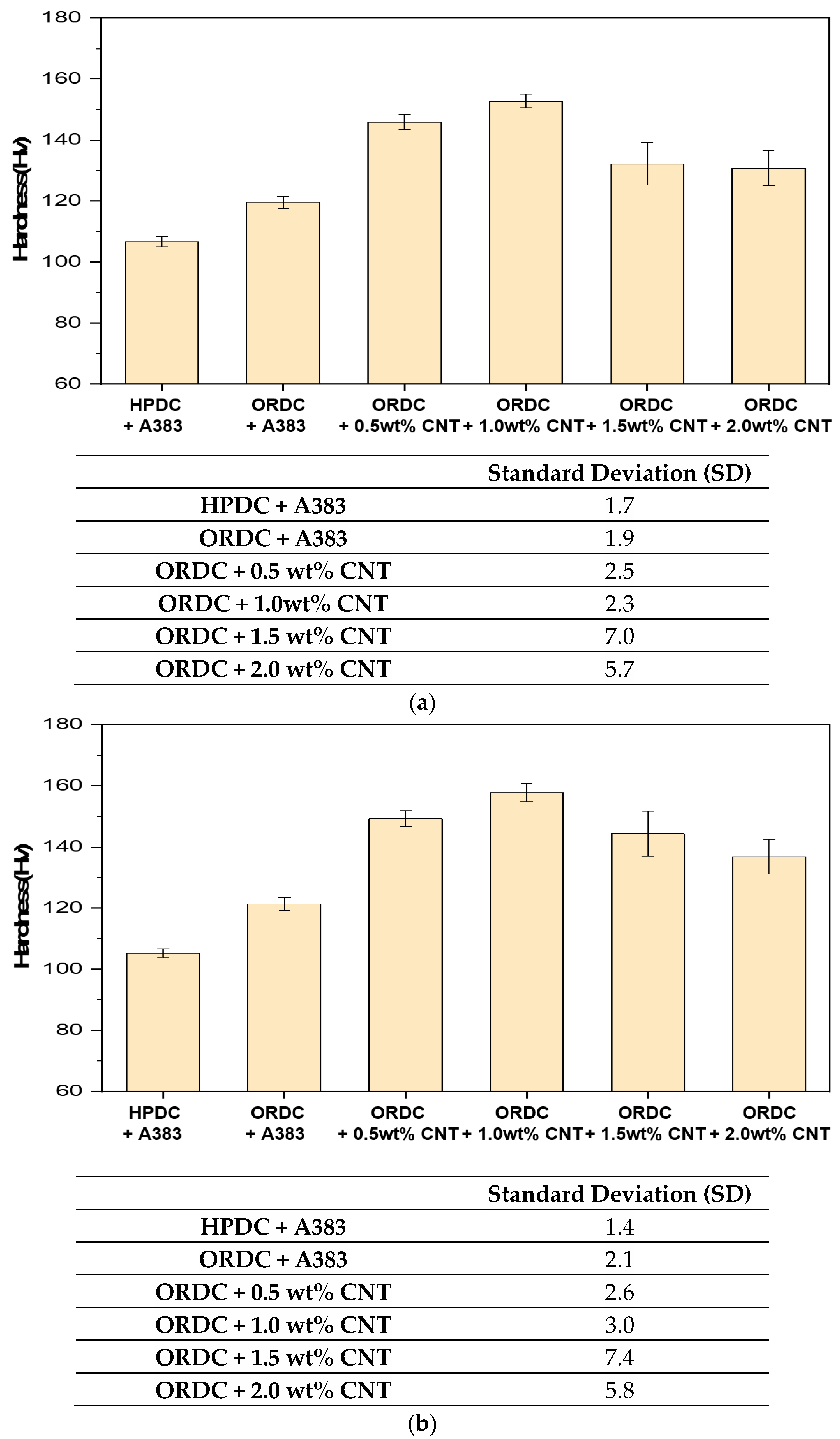 Metals 13 00730 g012 Metals 13 00730 g012
