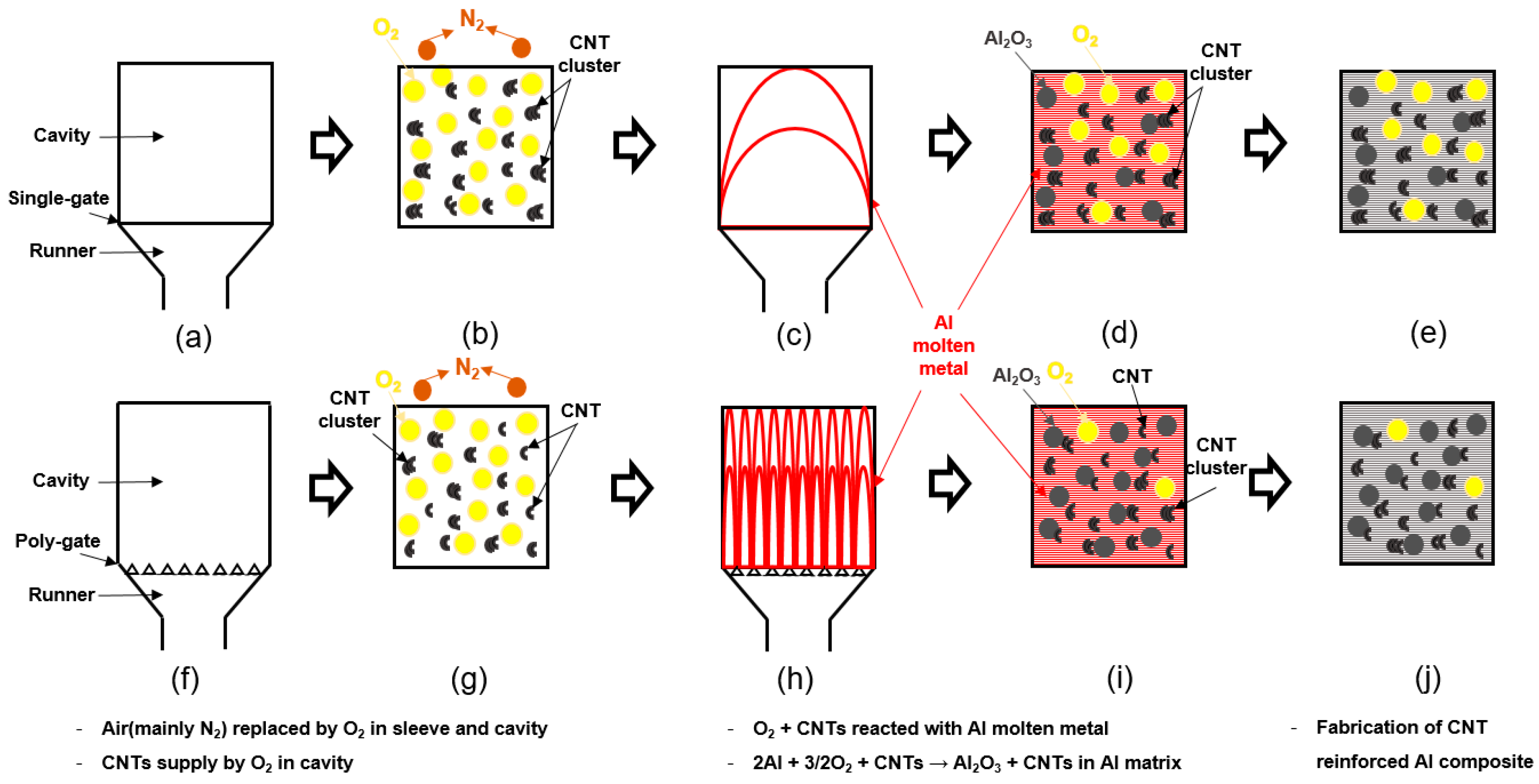 Metals 13 00730 g014 Metals 13 00730 g014