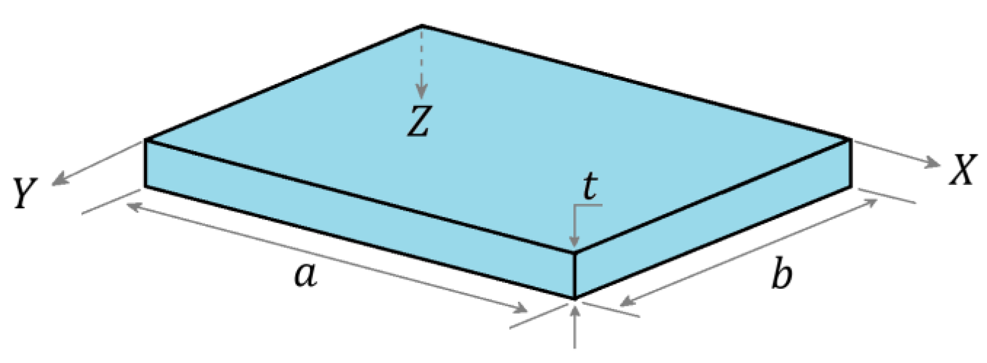 Metals 13 00731 g001