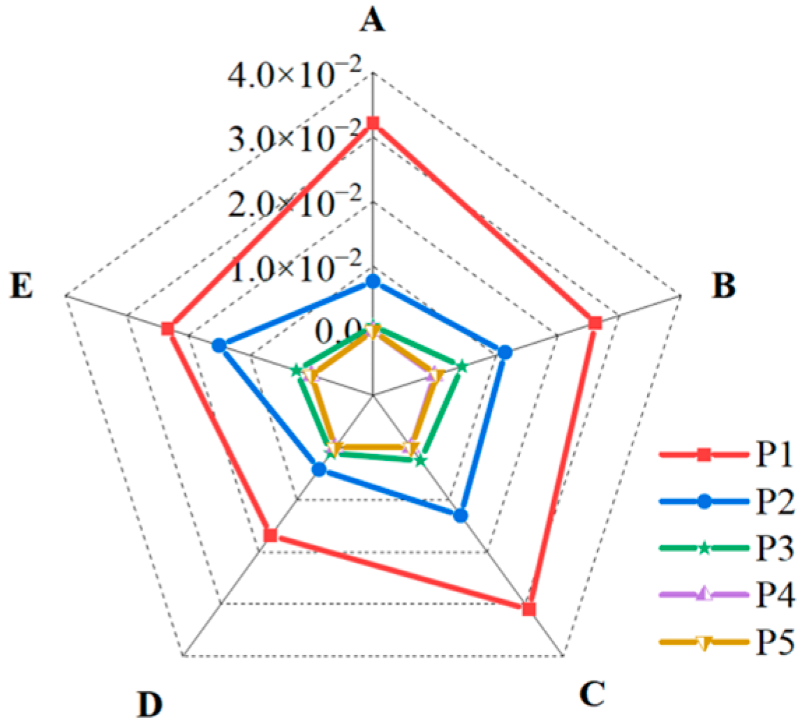 Metals 13 00732 g011