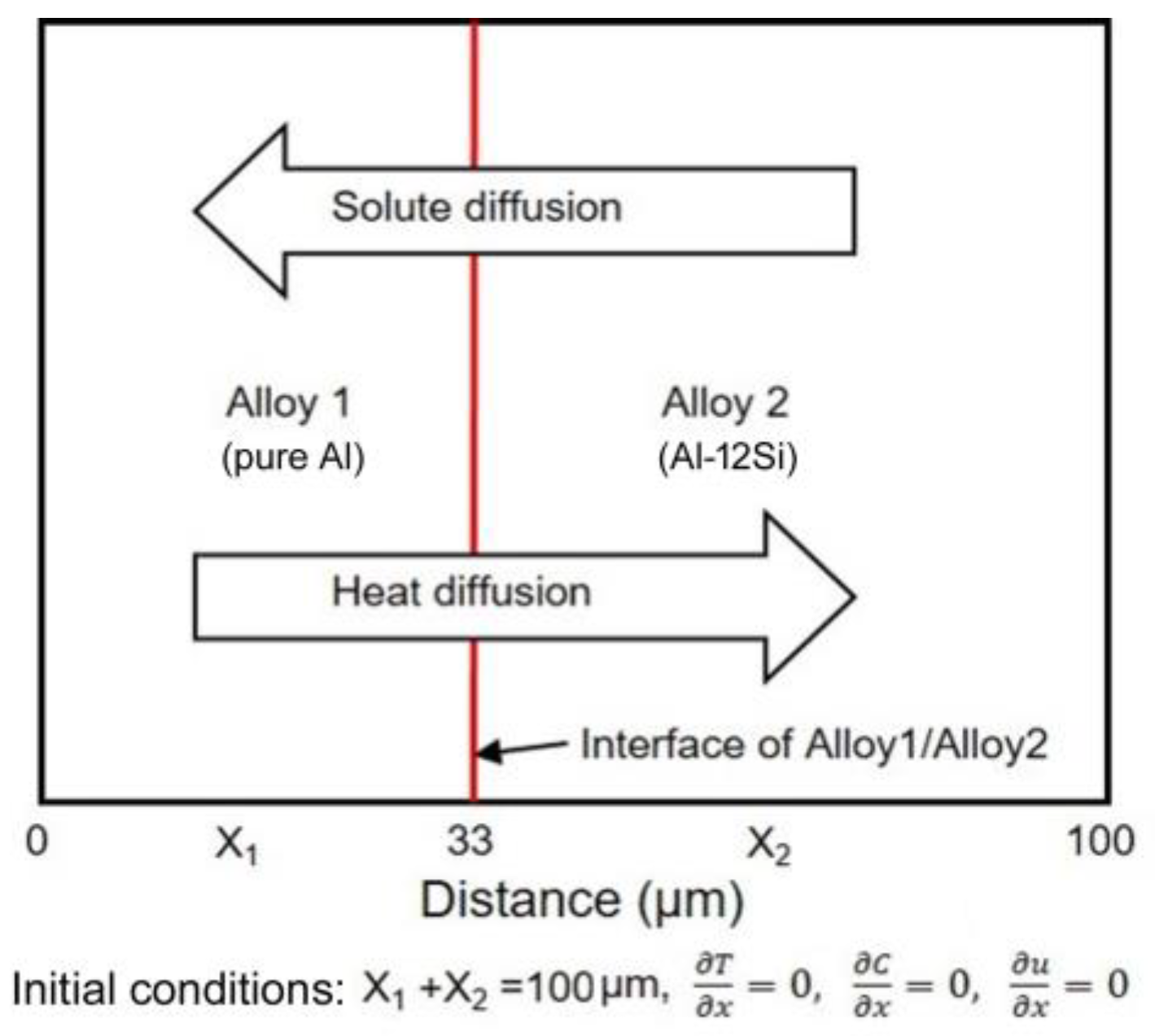 Metals 13 00733 g002 Metals 13 00733 g002