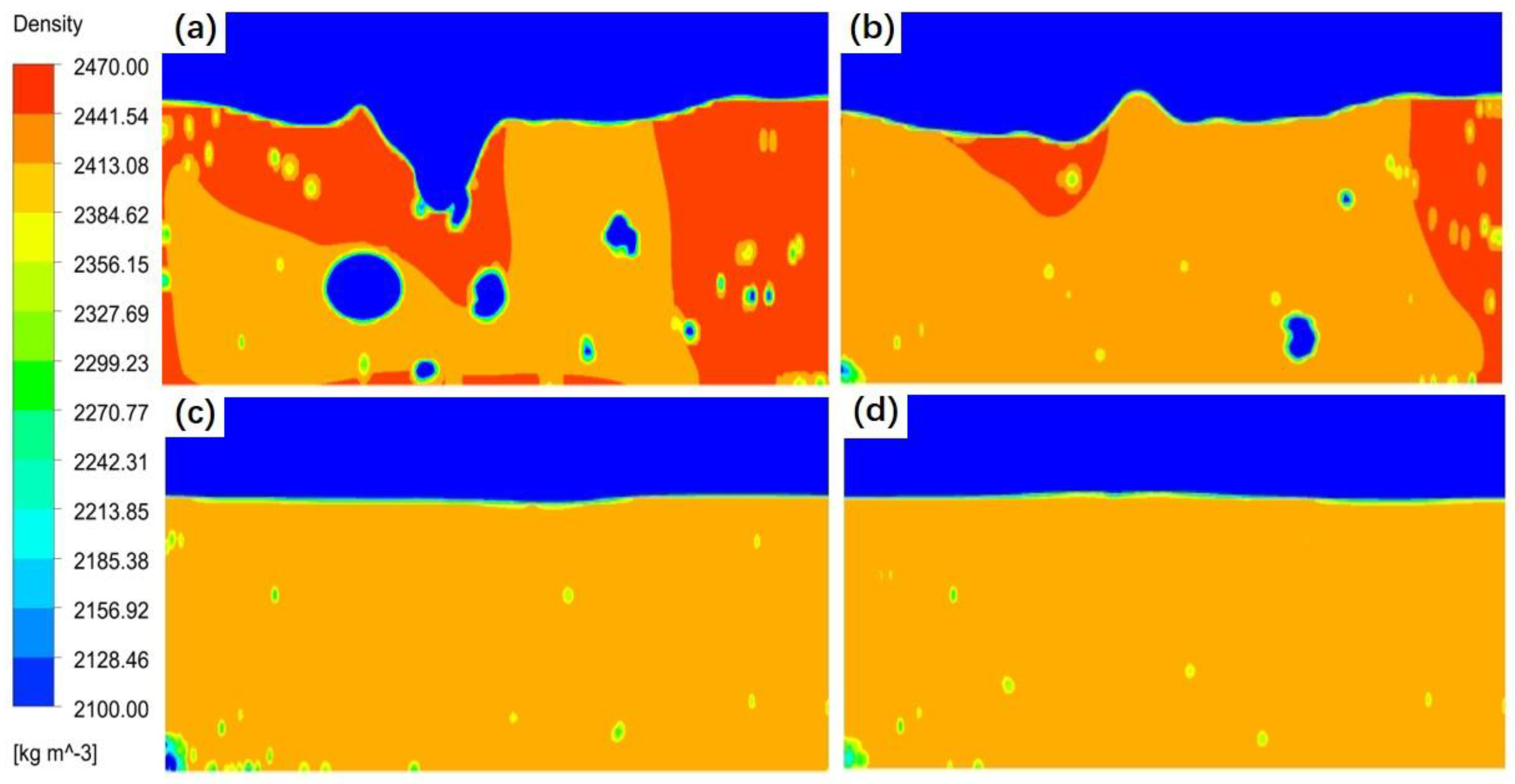 Metals 13 00733 g003 Metals 13 00733 g003