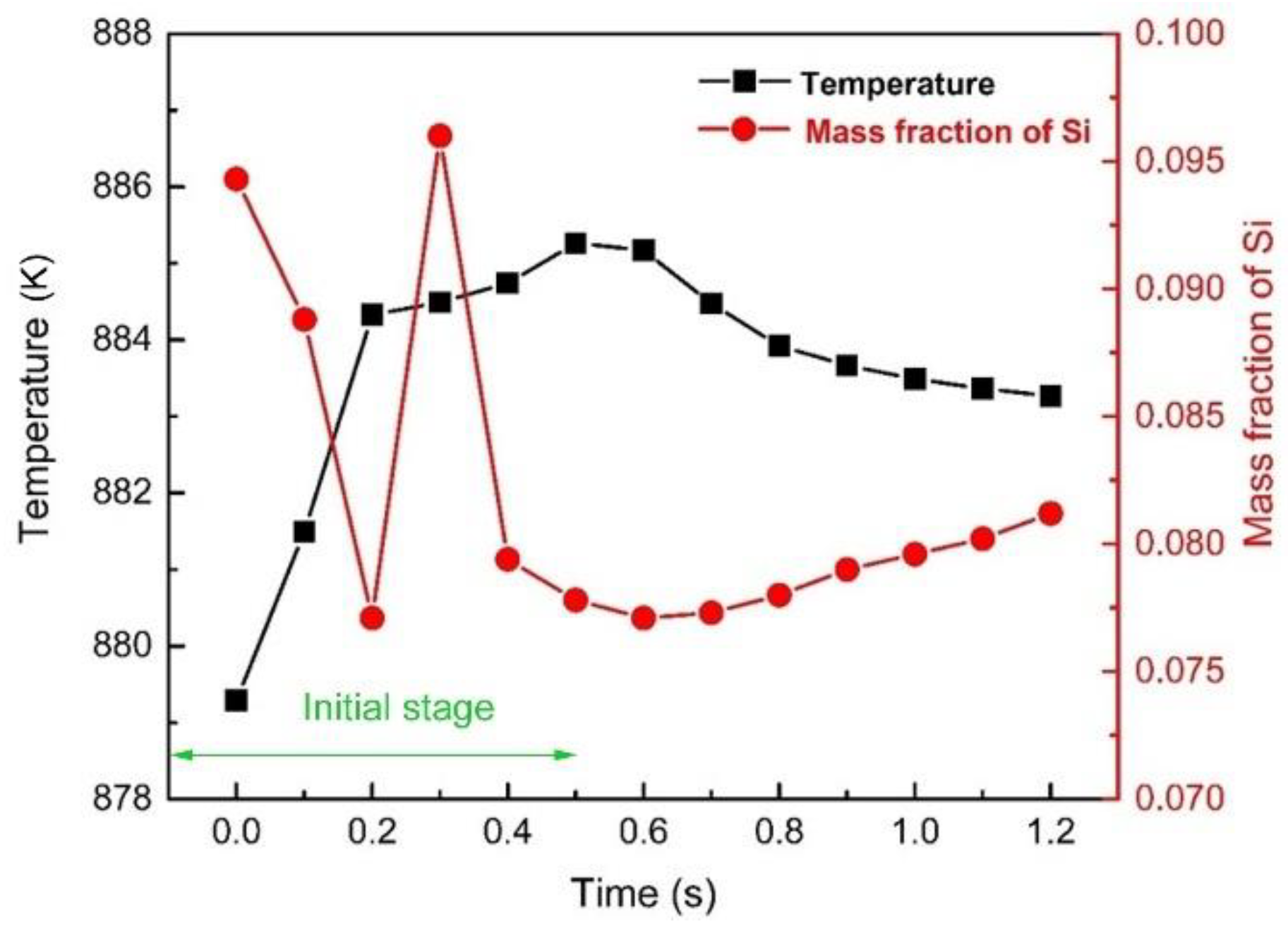 Metals 13 00733 g008 Metals 13 00733 g008
