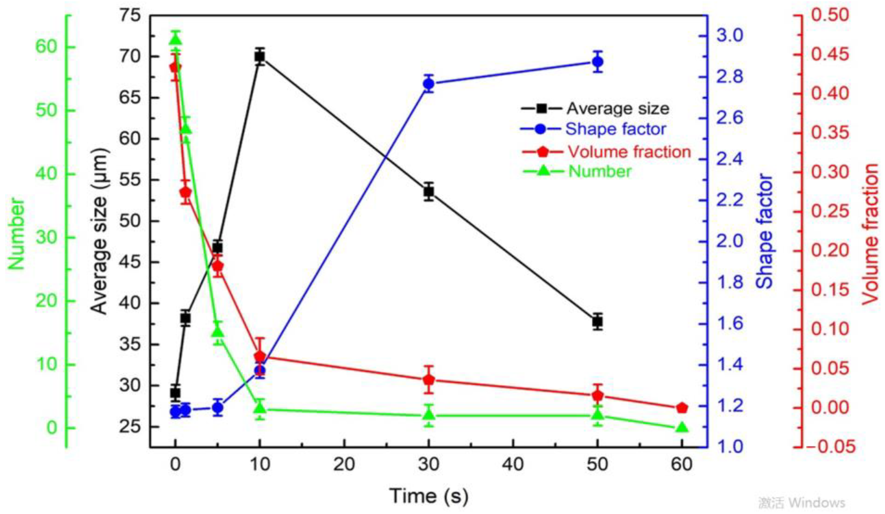 Metals 13 00733 g013 Metals 13 00733 g013