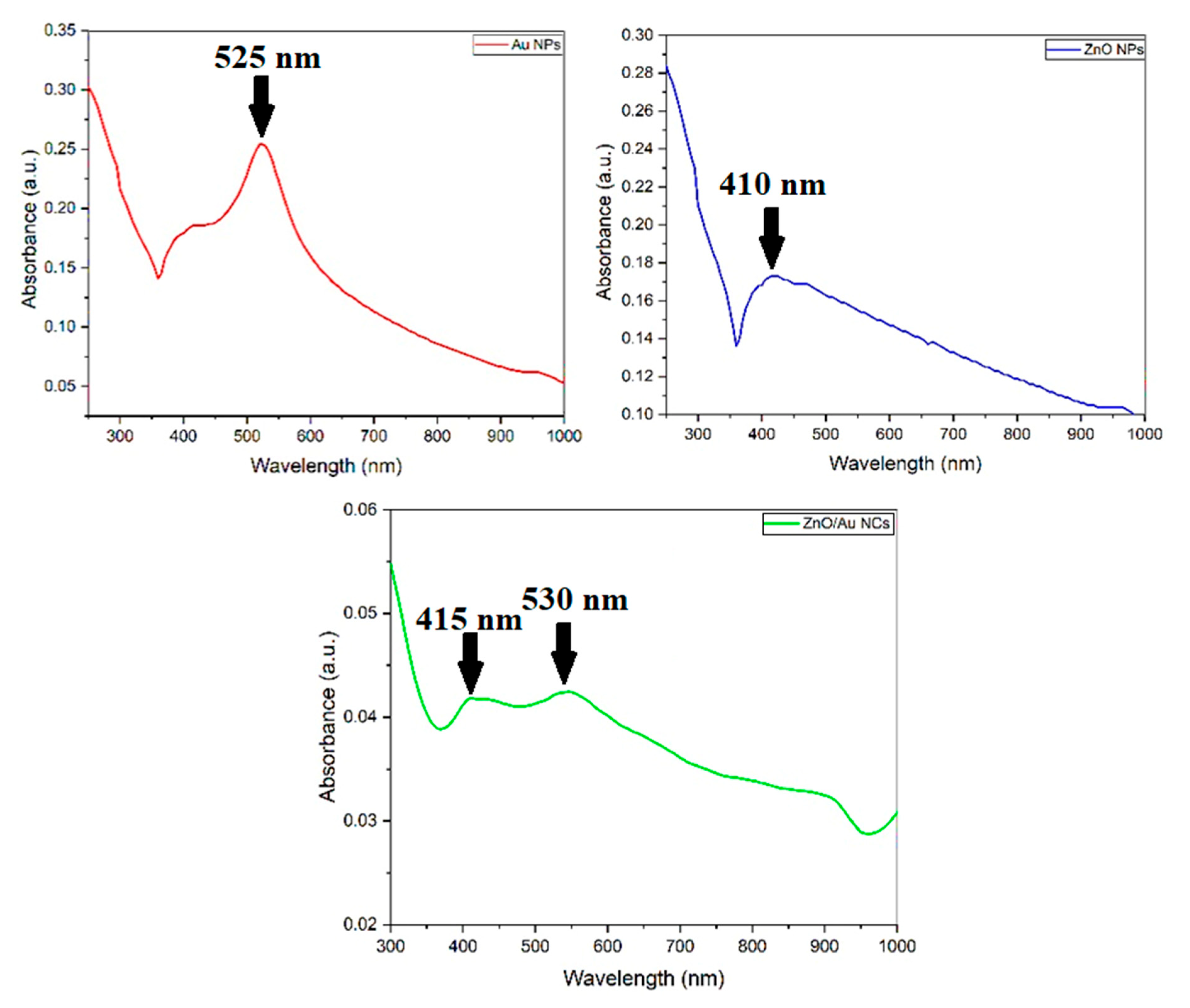 Metals 13 00735 g003