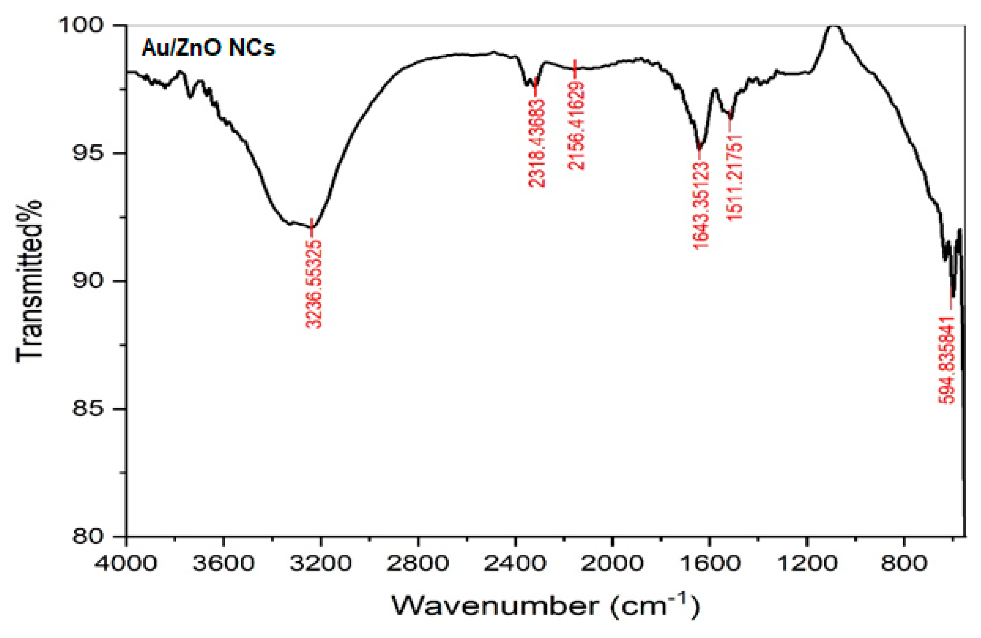 Metals 13 00735 g004