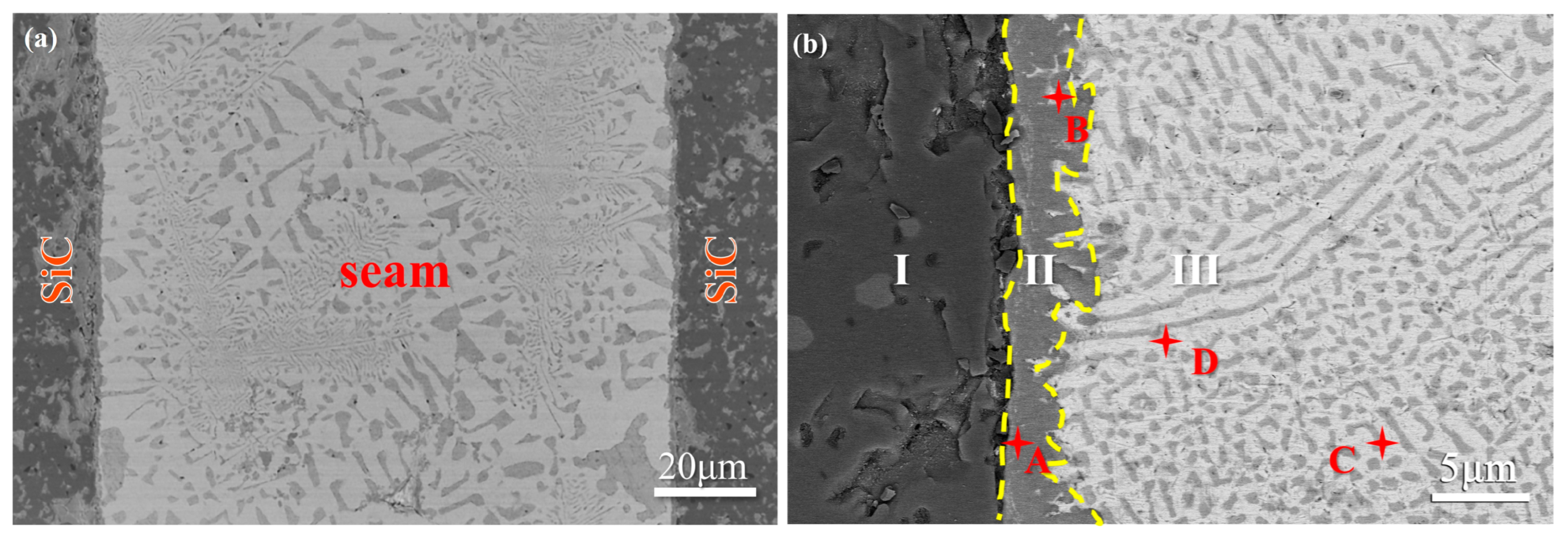 Metals 13 00736 g002