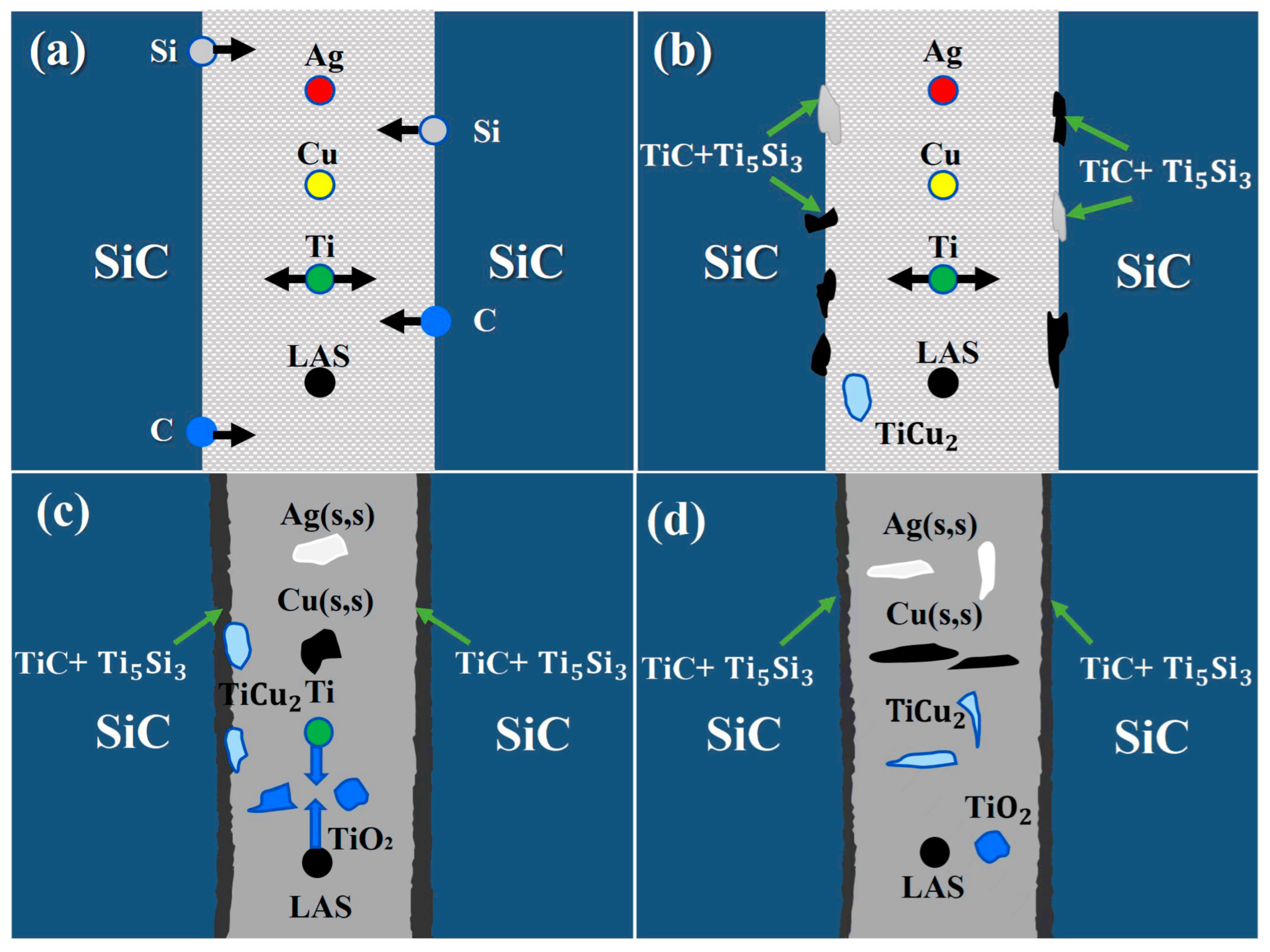 Metals 13 00736 g008