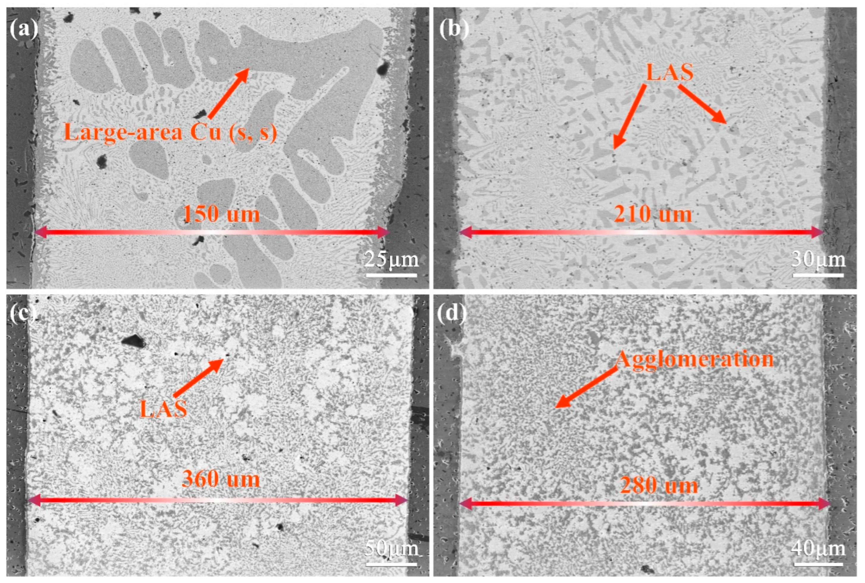 Metals 13 00736 g009